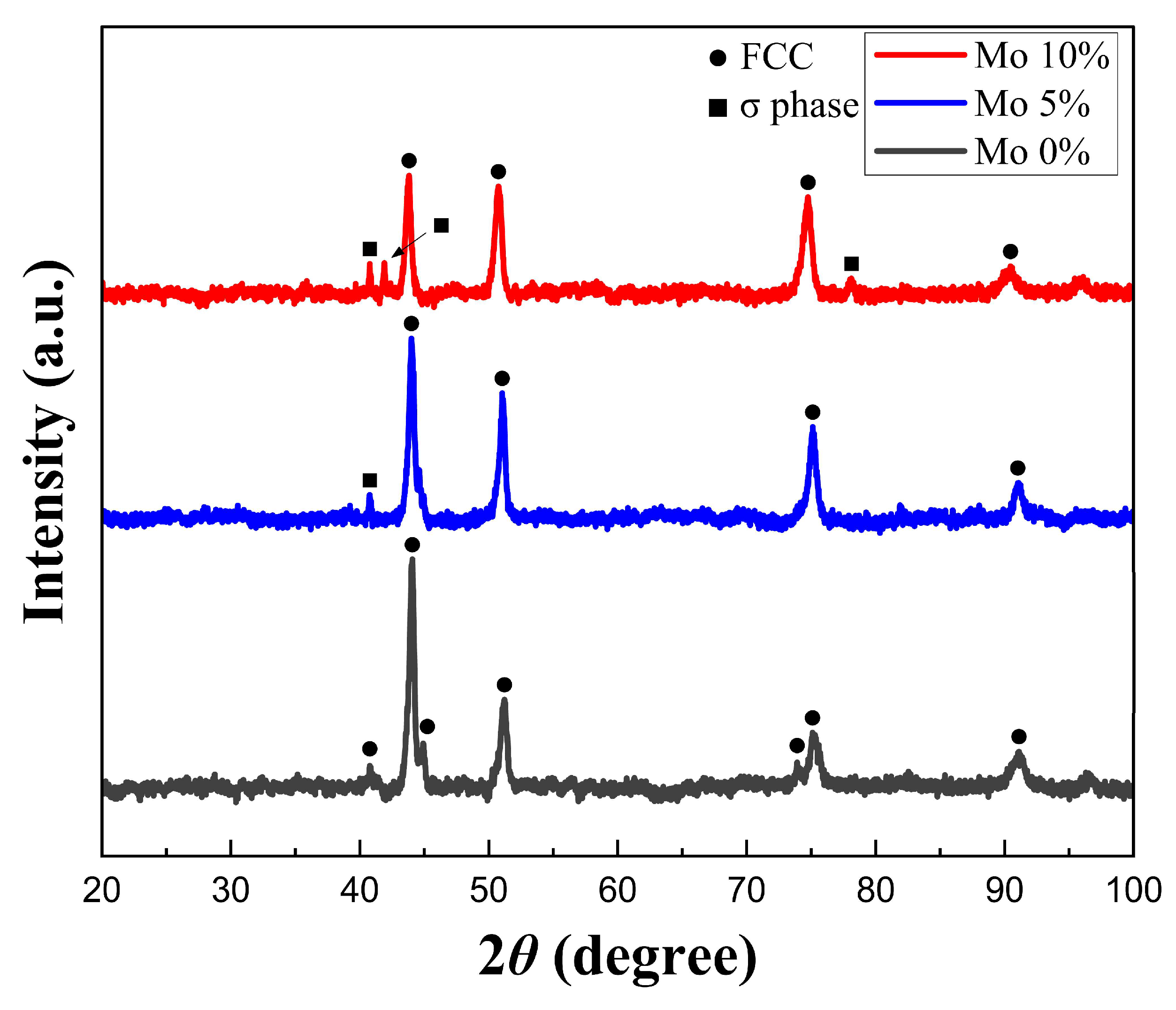 Micromachines 15 01196 g007