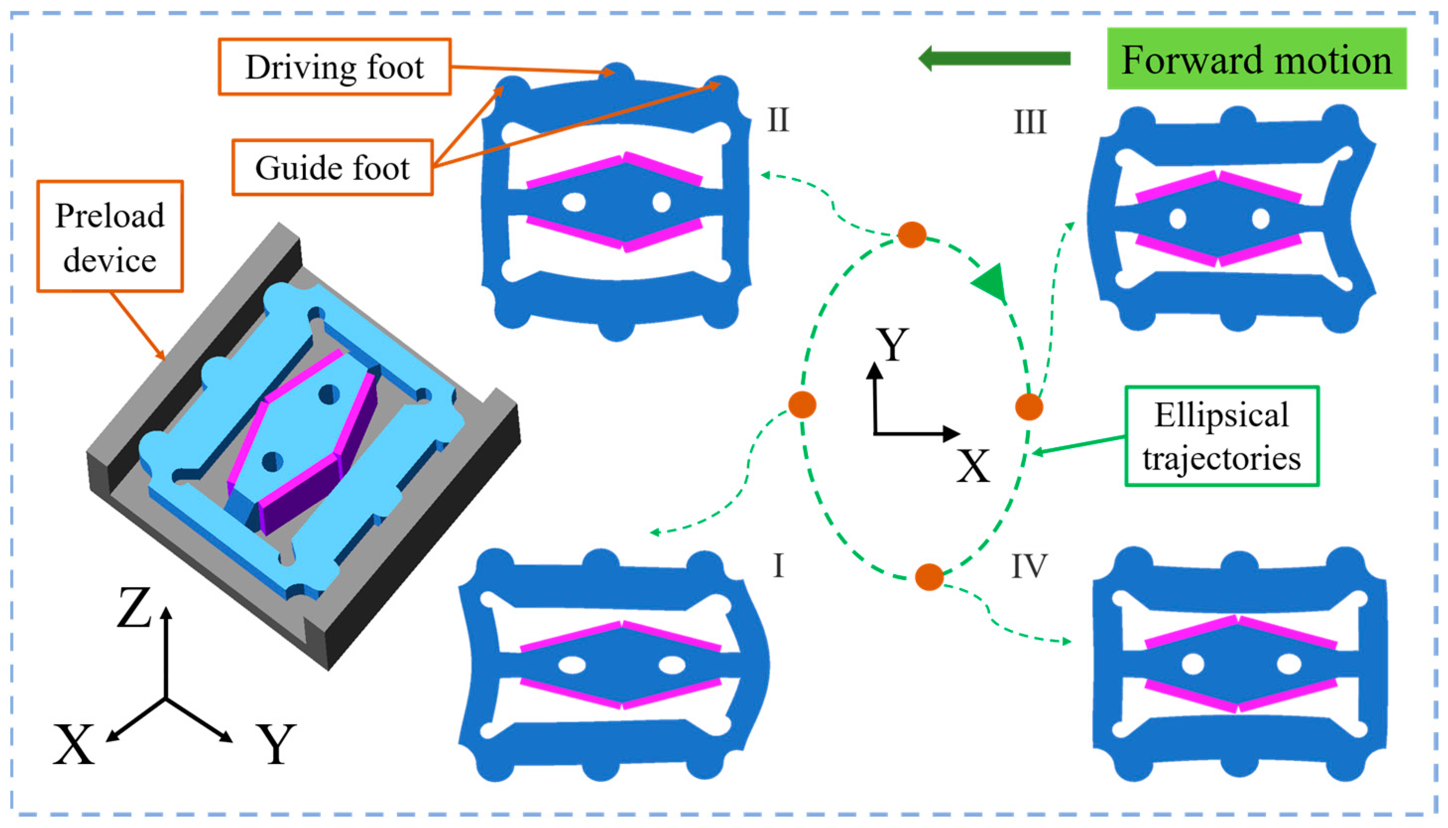 Micromachines 15 01197 g003