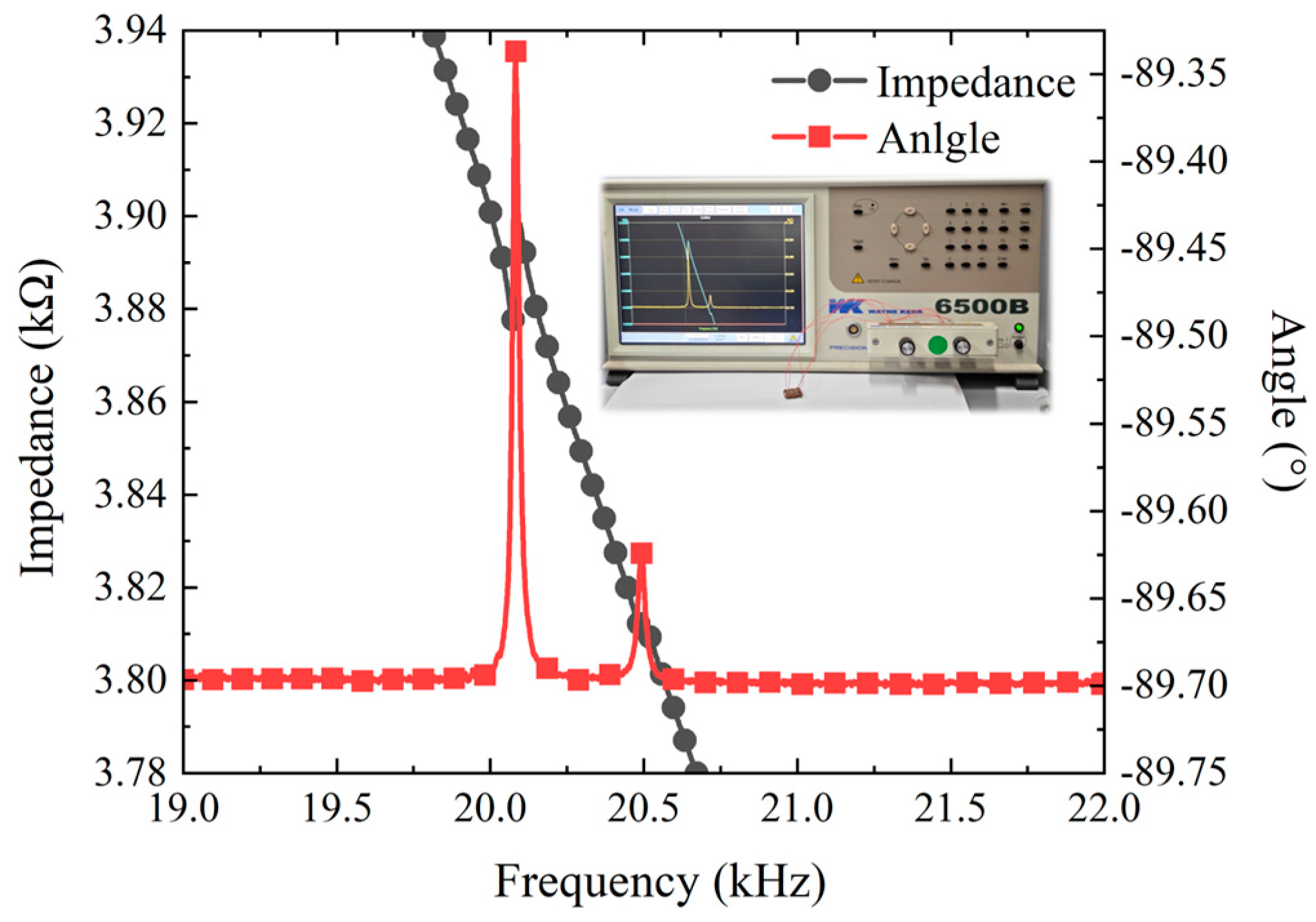 Micromachines 15 01197 g006