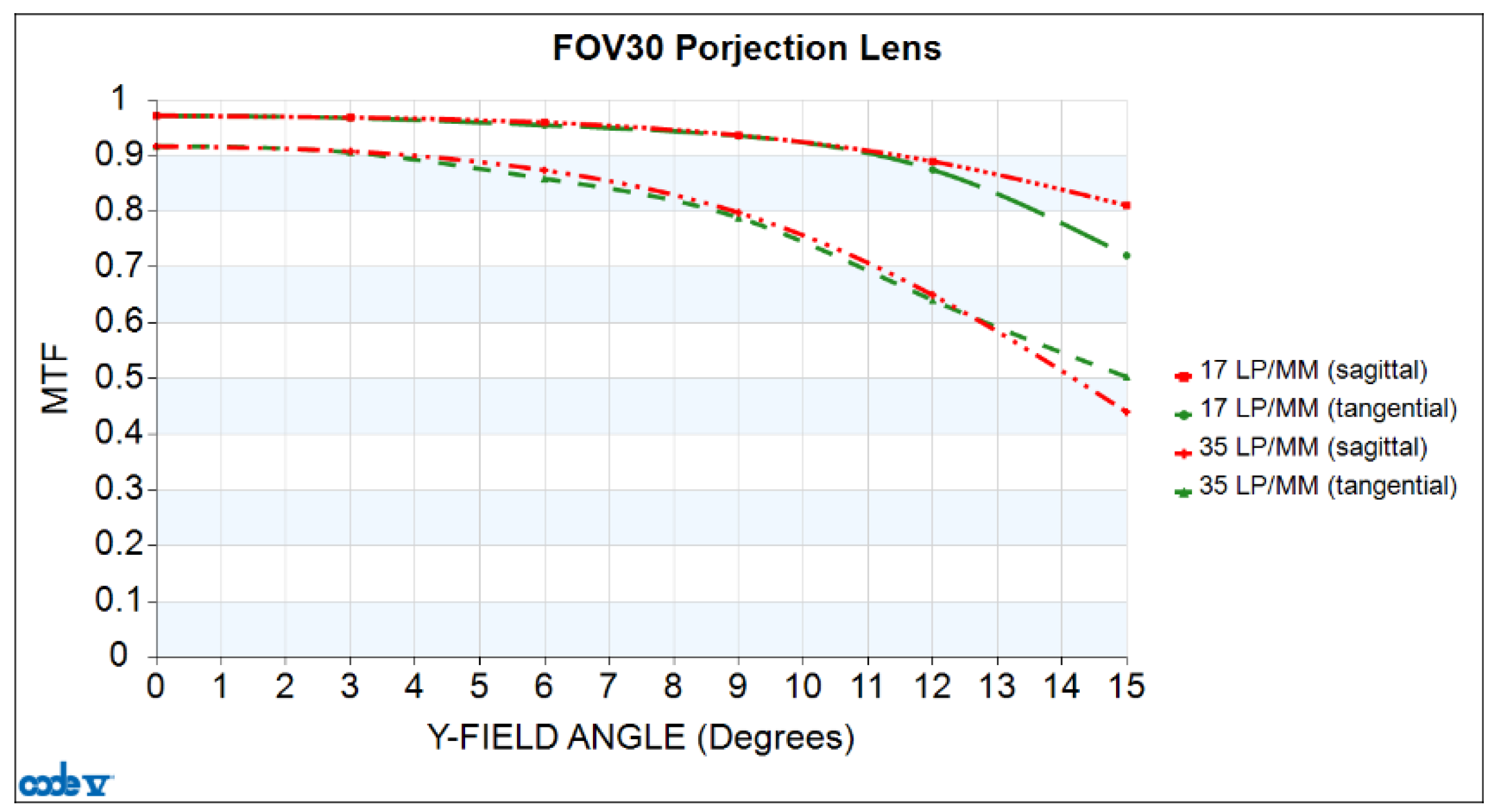Micromachines 15 01198 g006