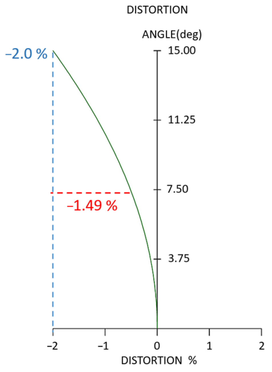 Micromachines 15 01198 g007