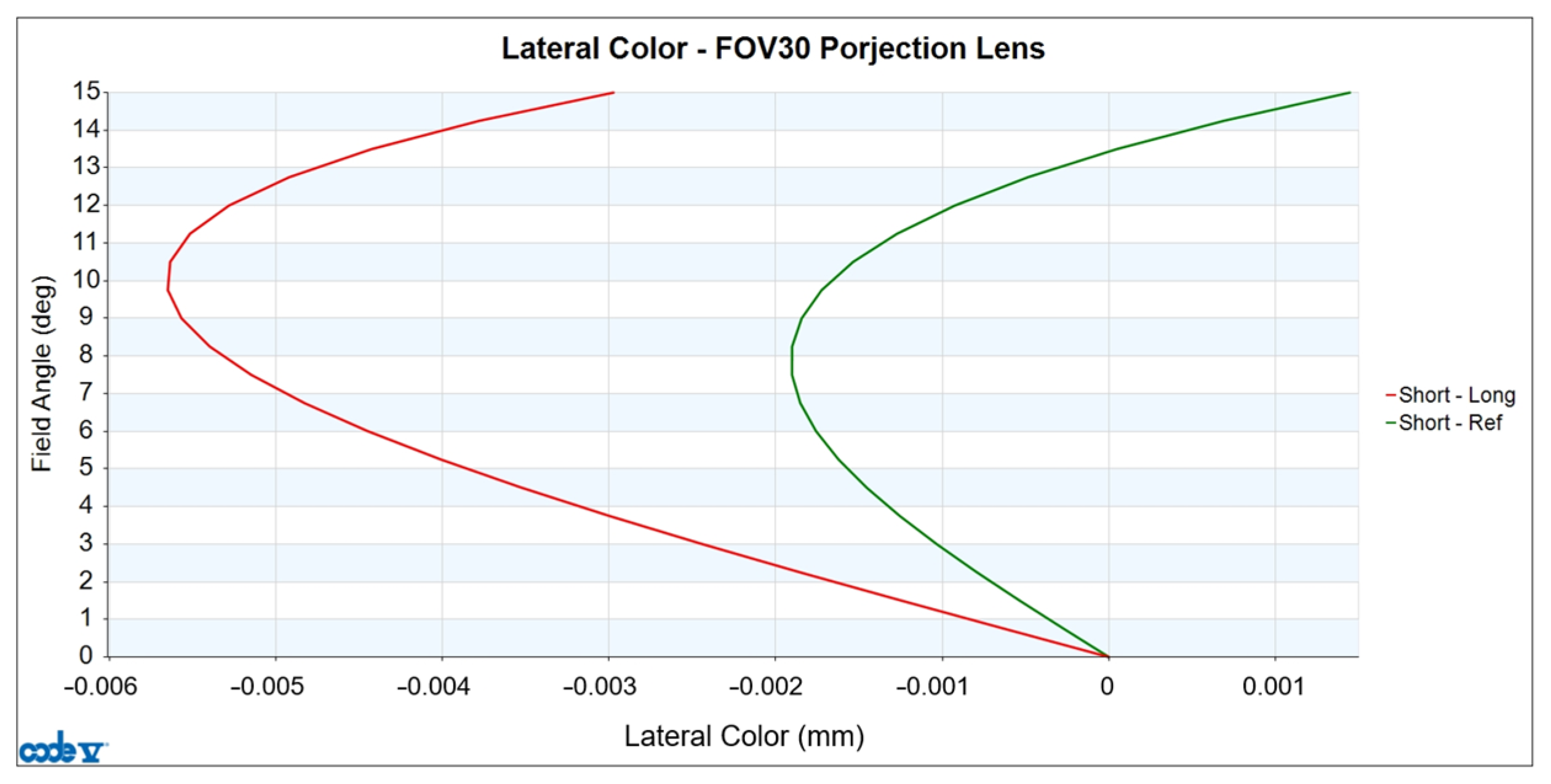 Micromachines 15 01198 g008