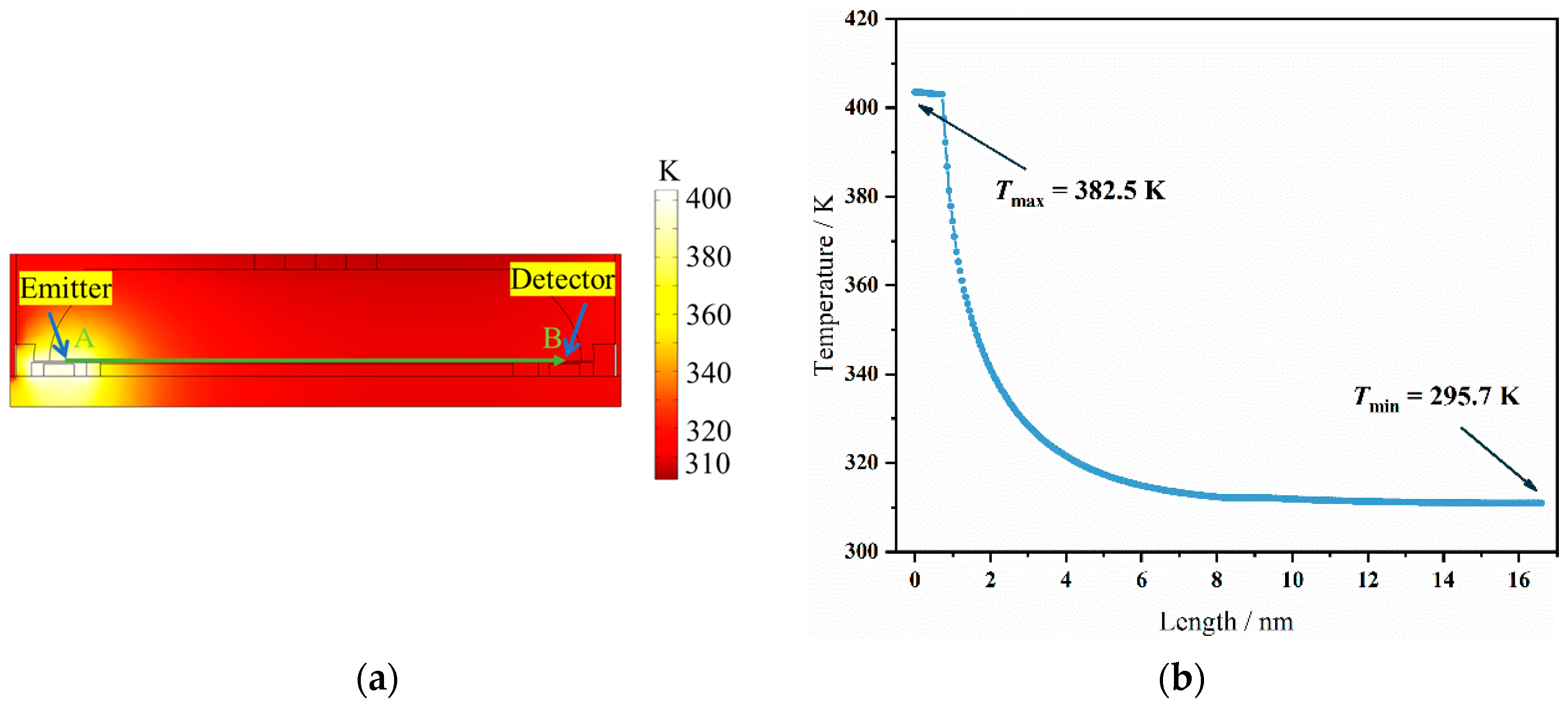 Micromachines 15 01203 g005