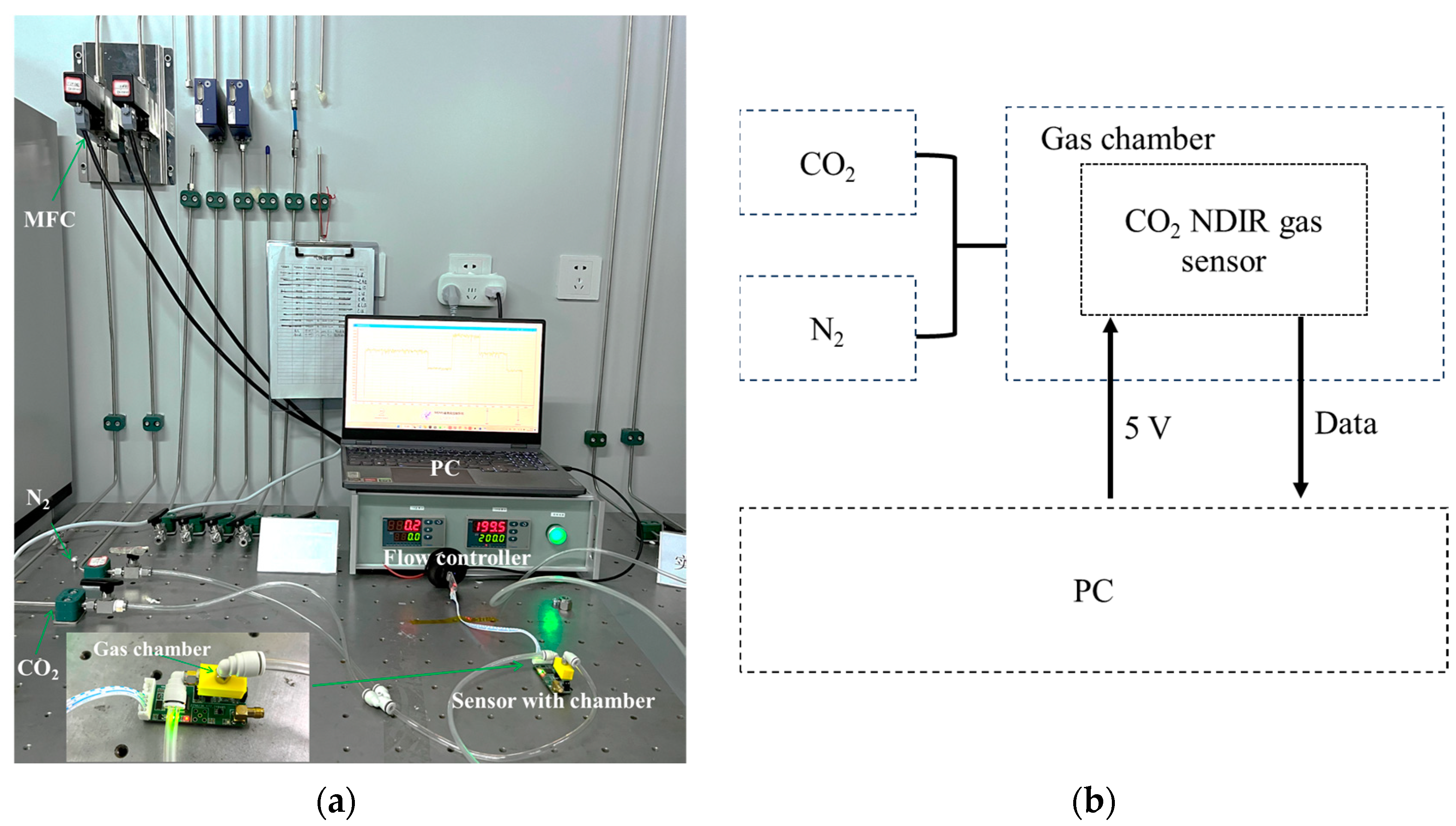 Micromachines 15 01203 g007
