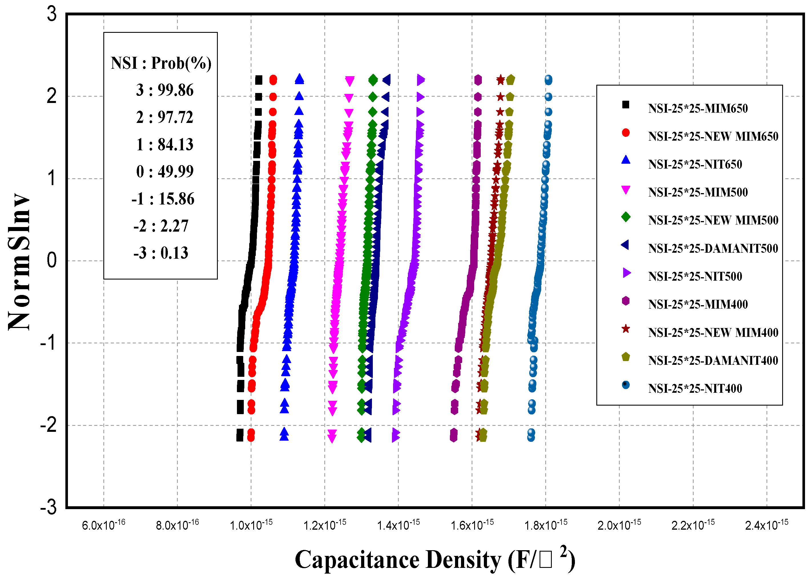 Micromachines 15 01204 g001