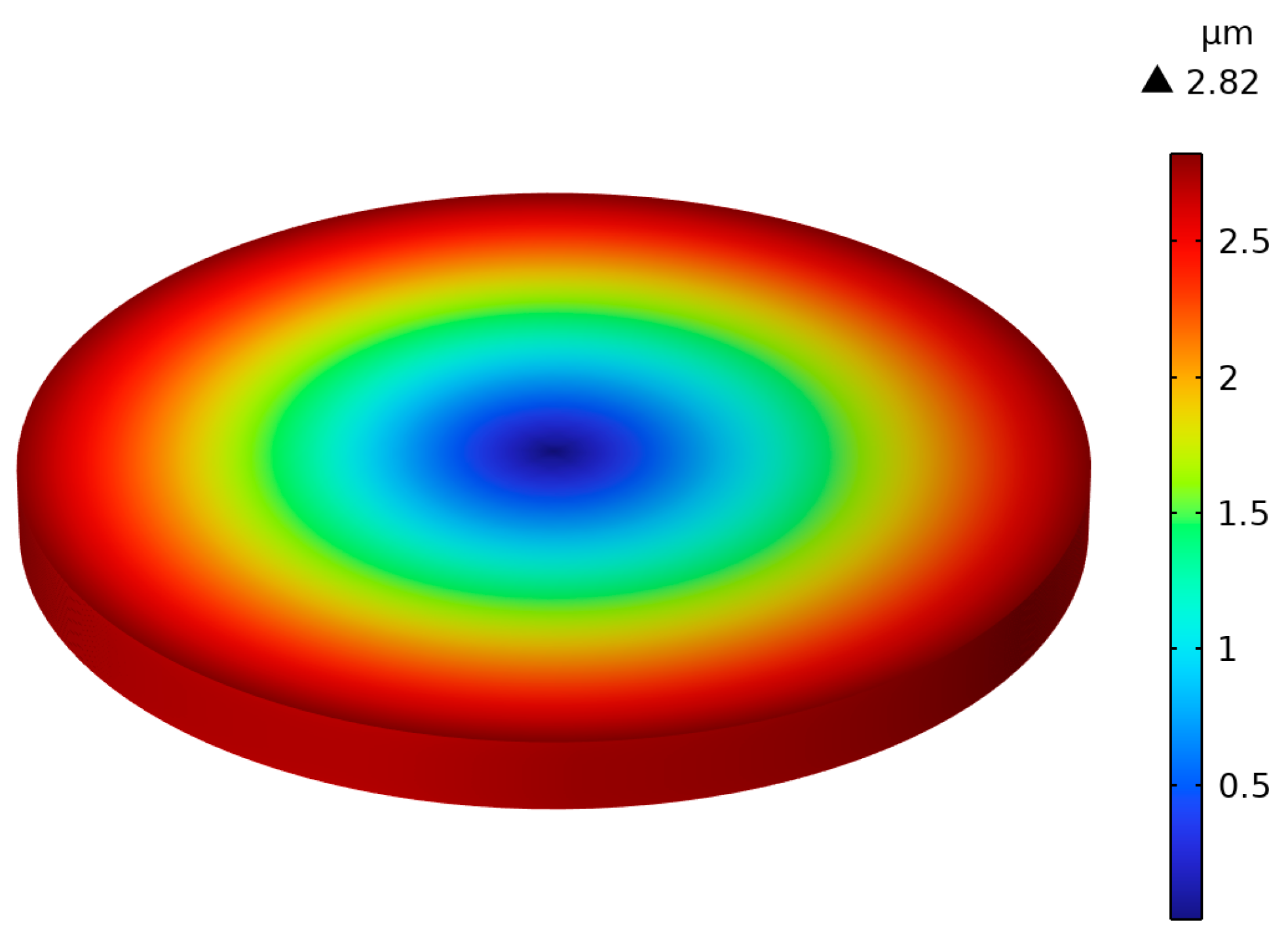 Micromachines 15 01205 g006