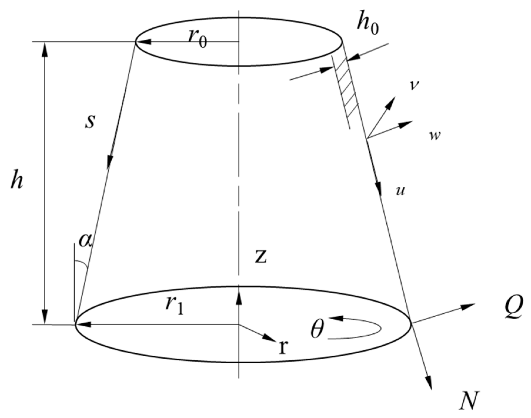 Micromachines 15 01205 g009