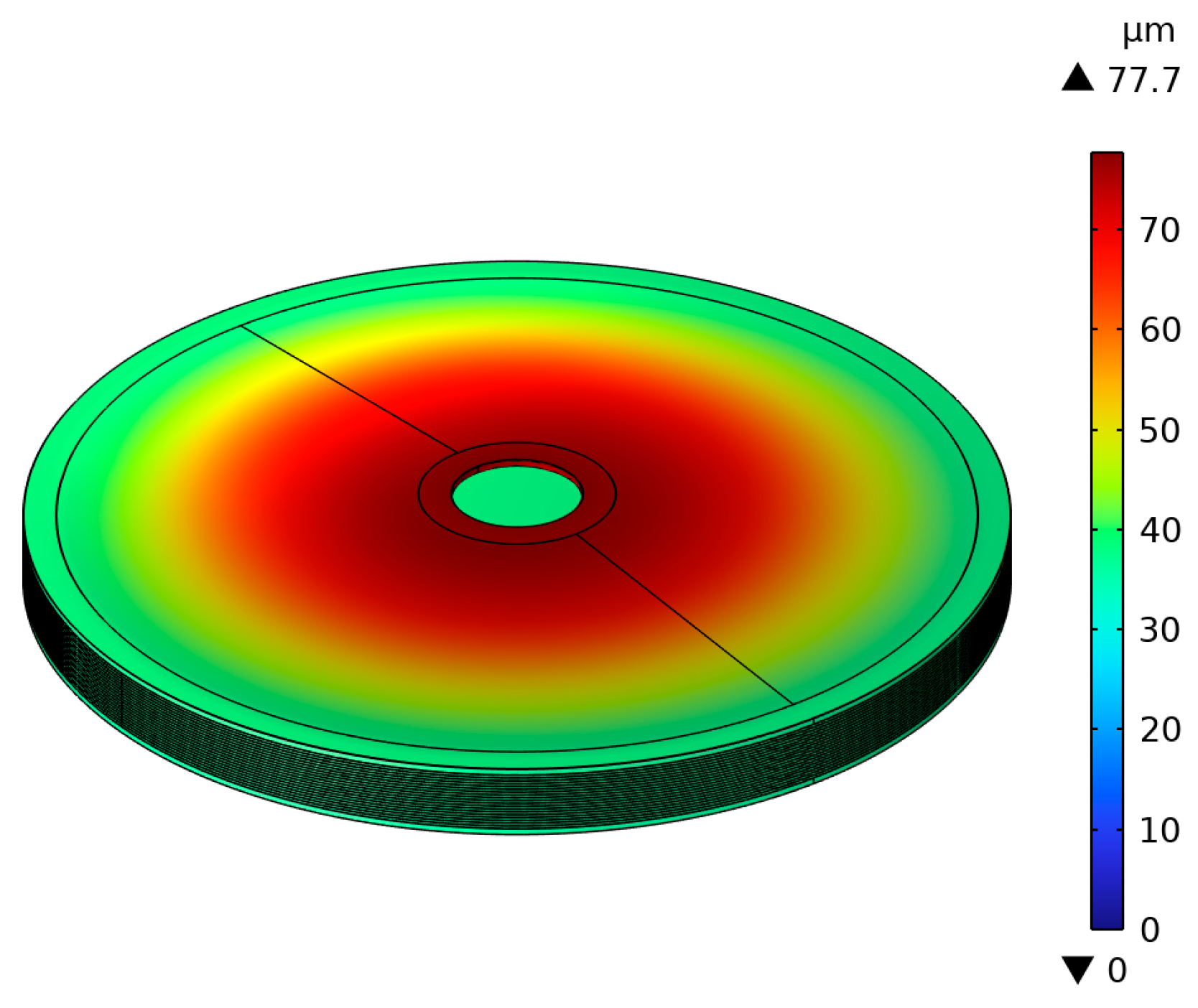 Micromachines 15 01205 g015