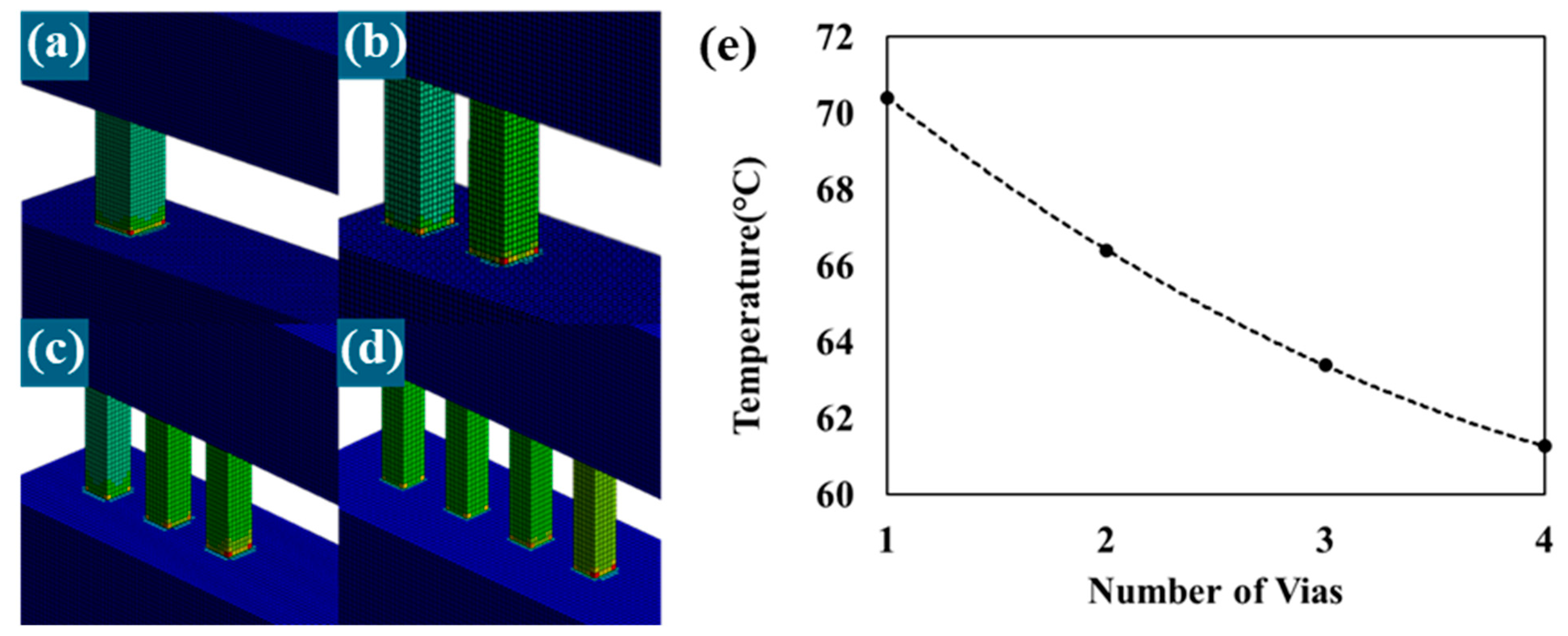 Micromachines 15 01207 g004