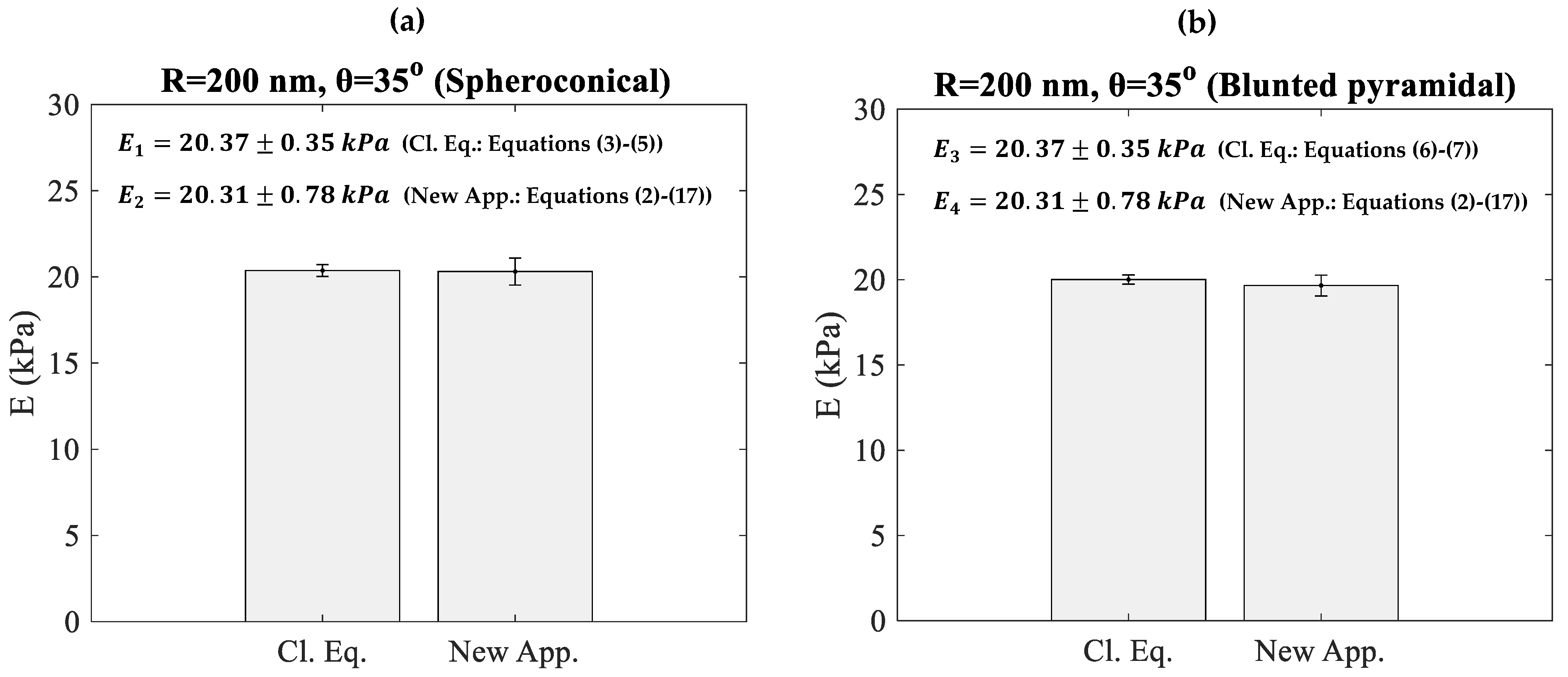 Micromachines 15 01209 g003