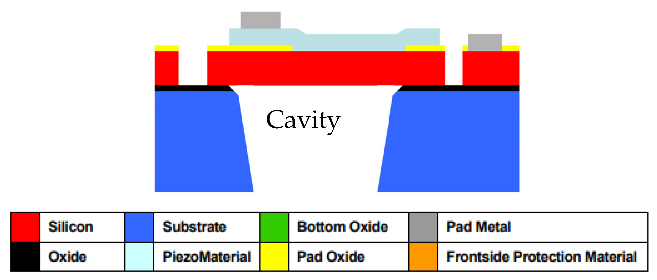 Micromachines 15 01210 g004