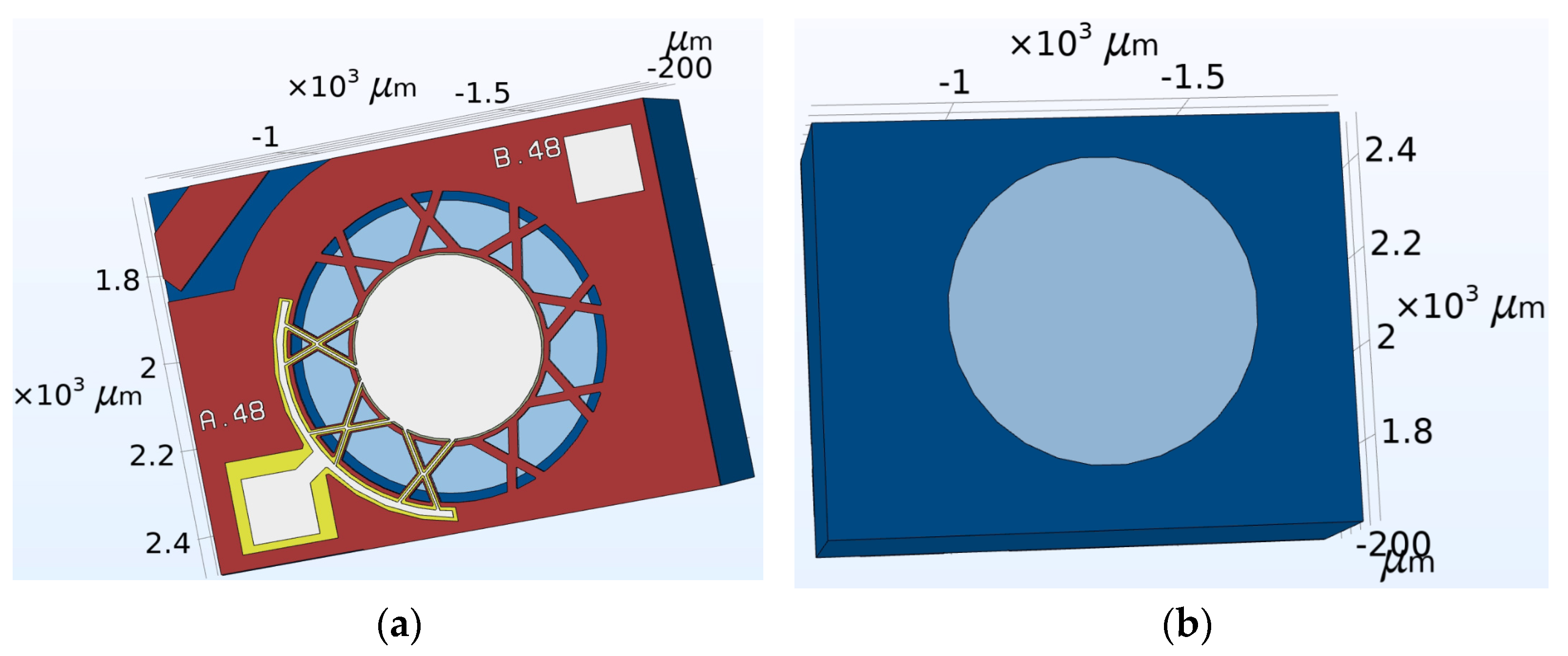 Micromachines 15 01210 g005