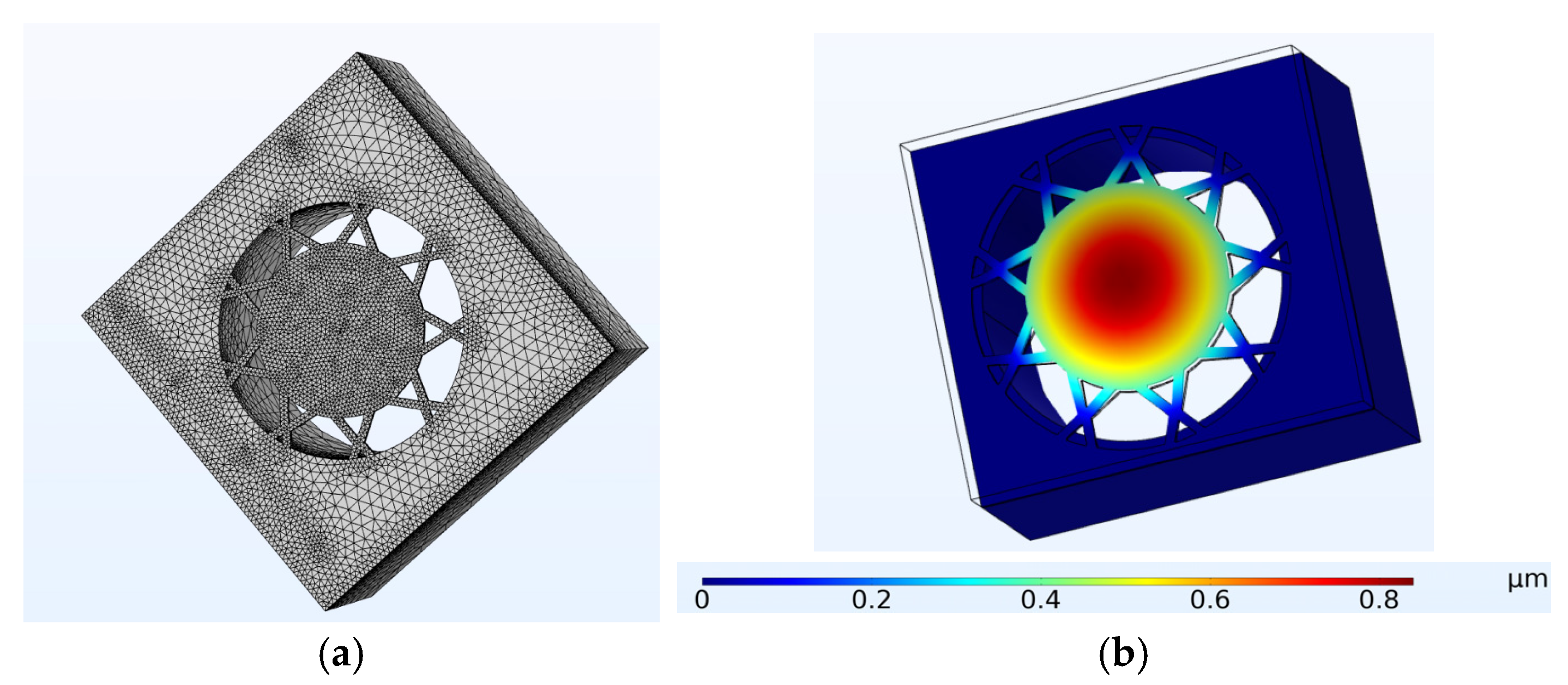 Micromachines 15 01210 g006