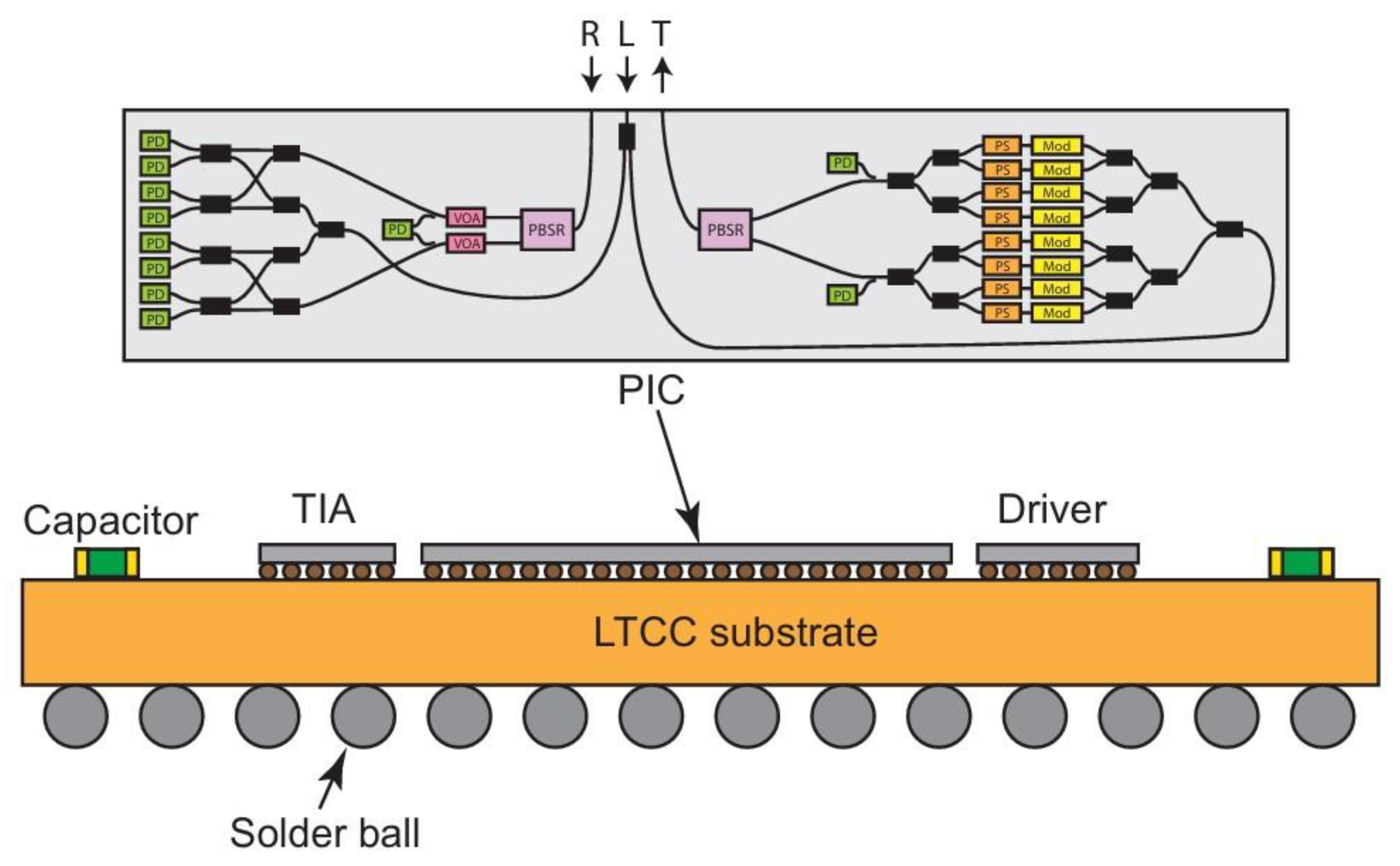 Micromachines 15 01211 g003