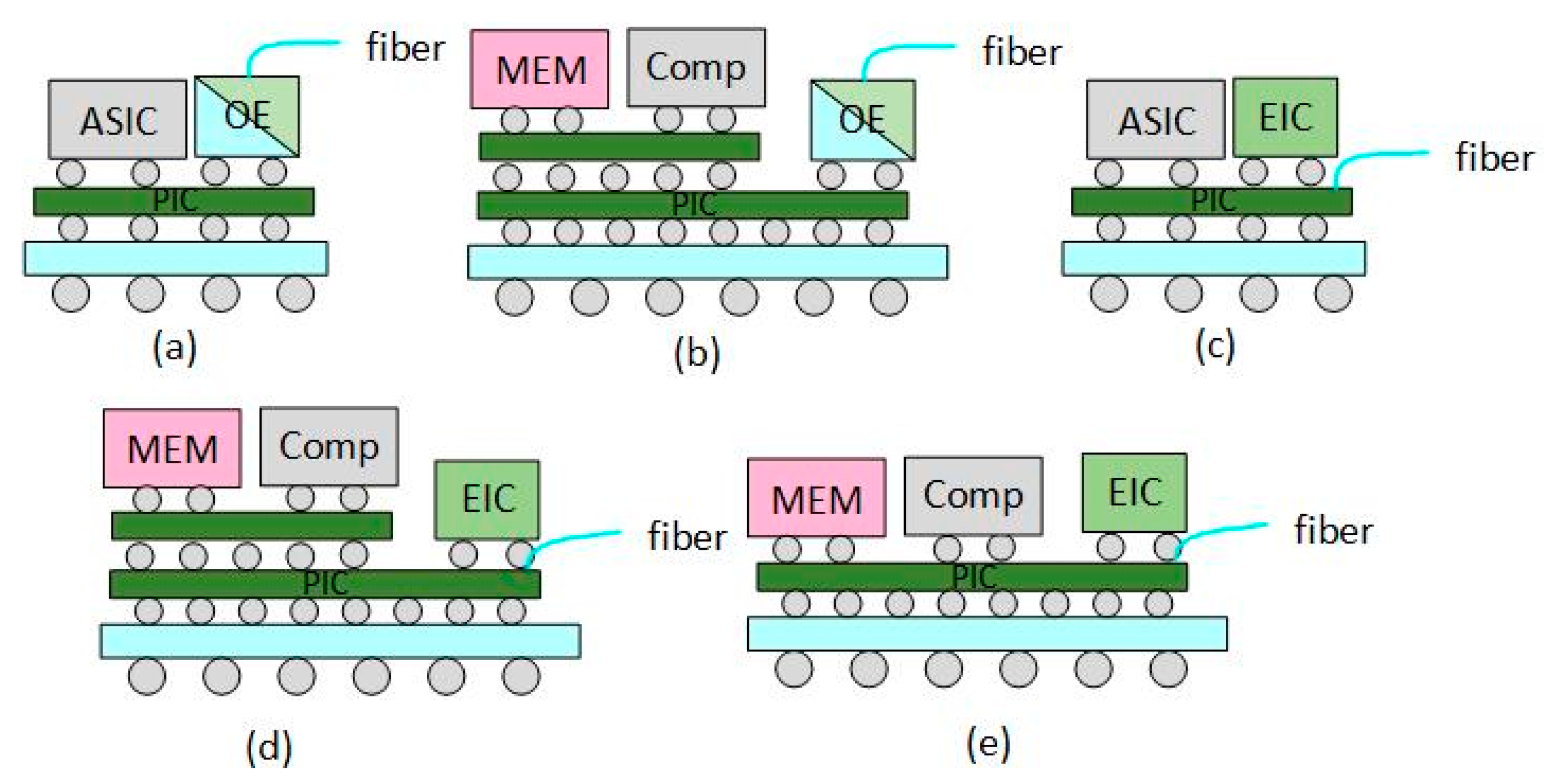 Micromachines 15 01211 g013