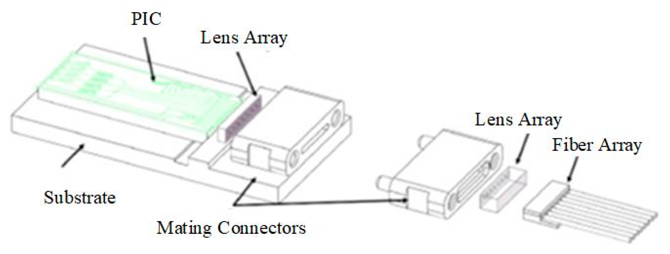 Micromachines 15 01211 g019
