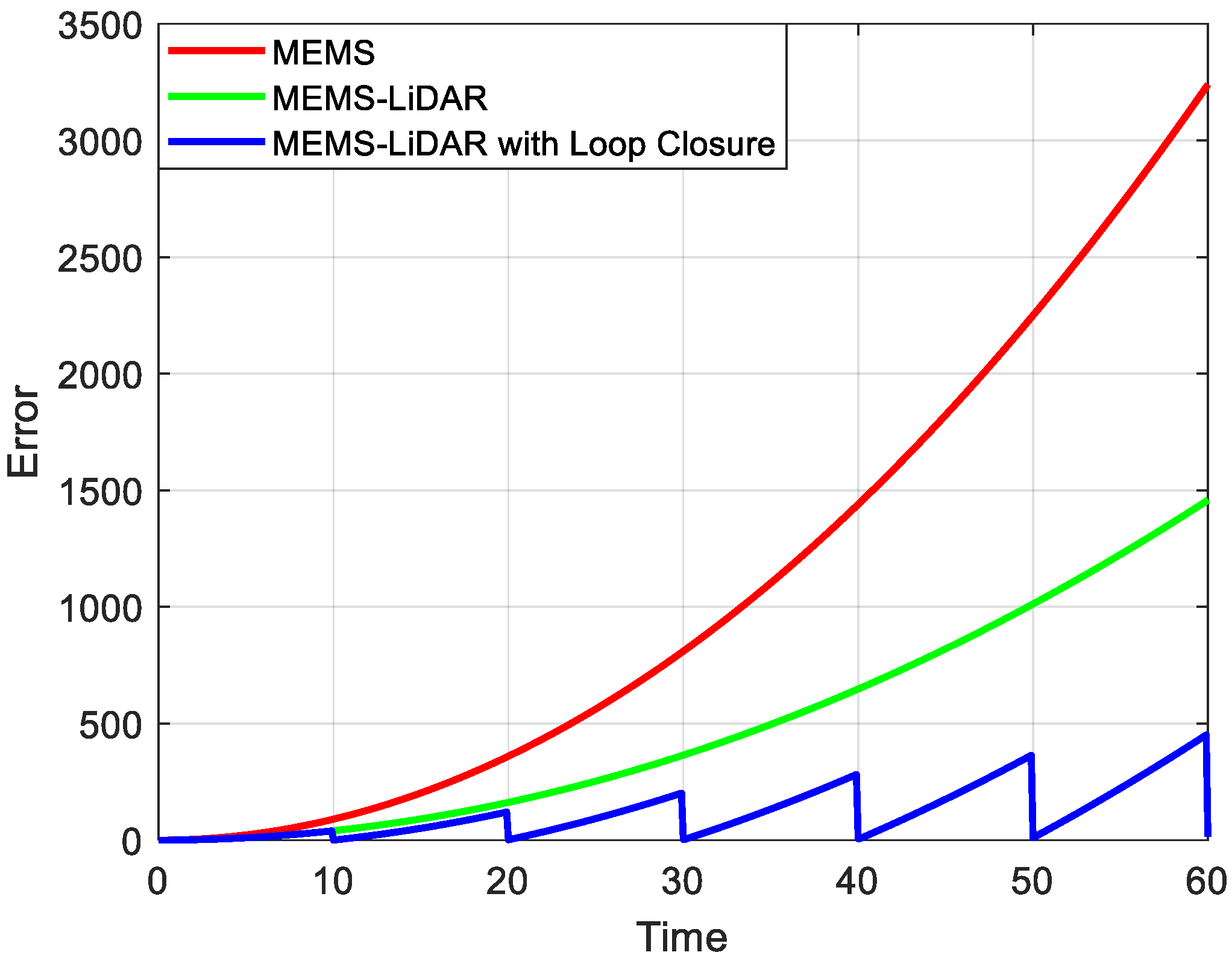 Micromachines 15 01212 g001