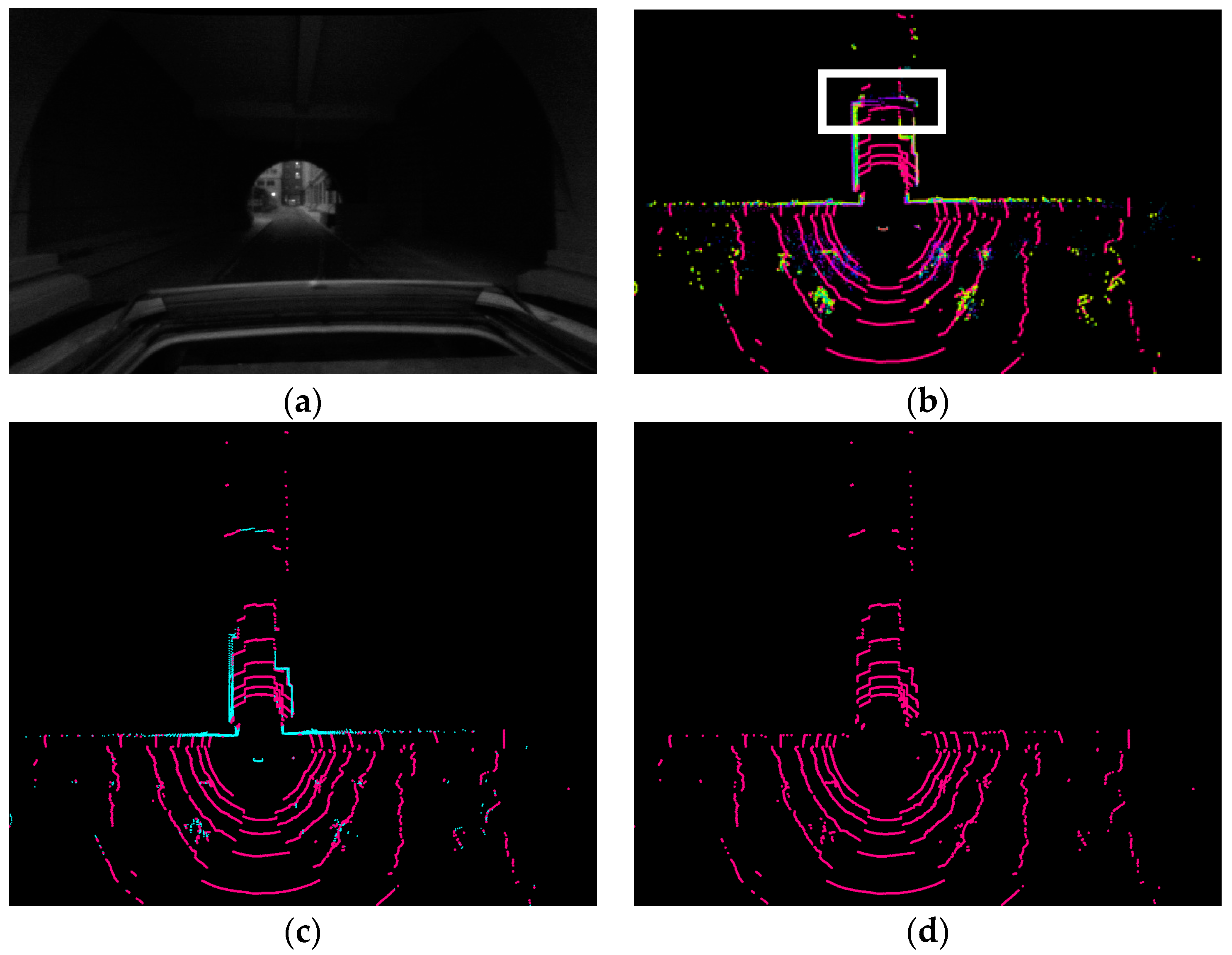 Micromachines 15 01212 g006