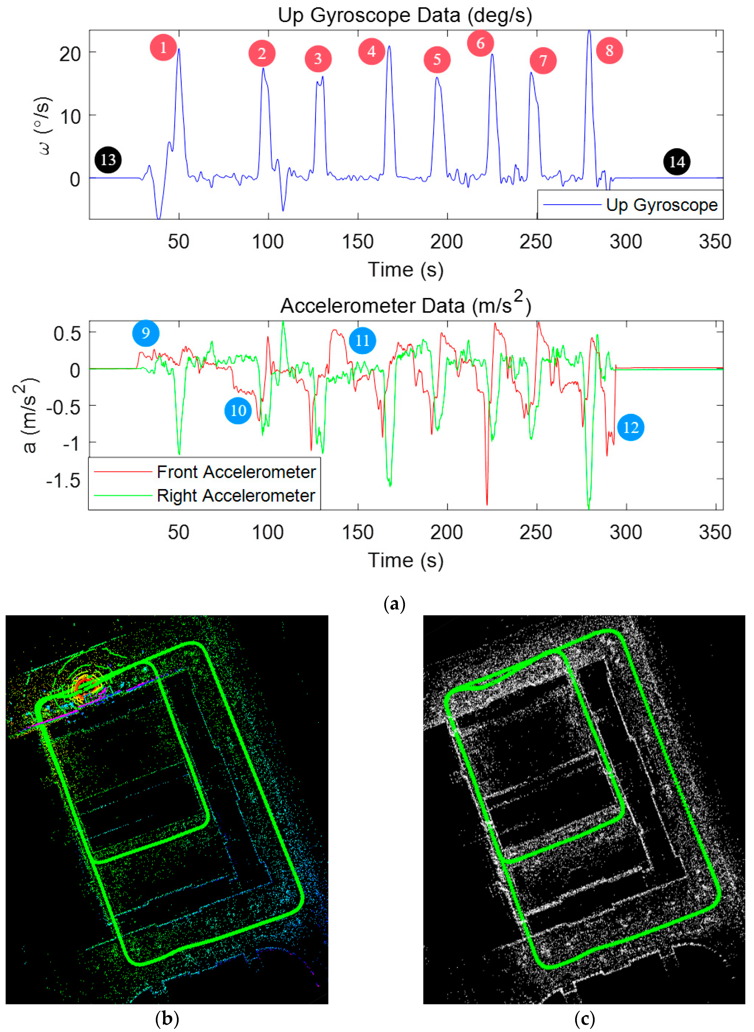 Micromachines 15 01212 g019a