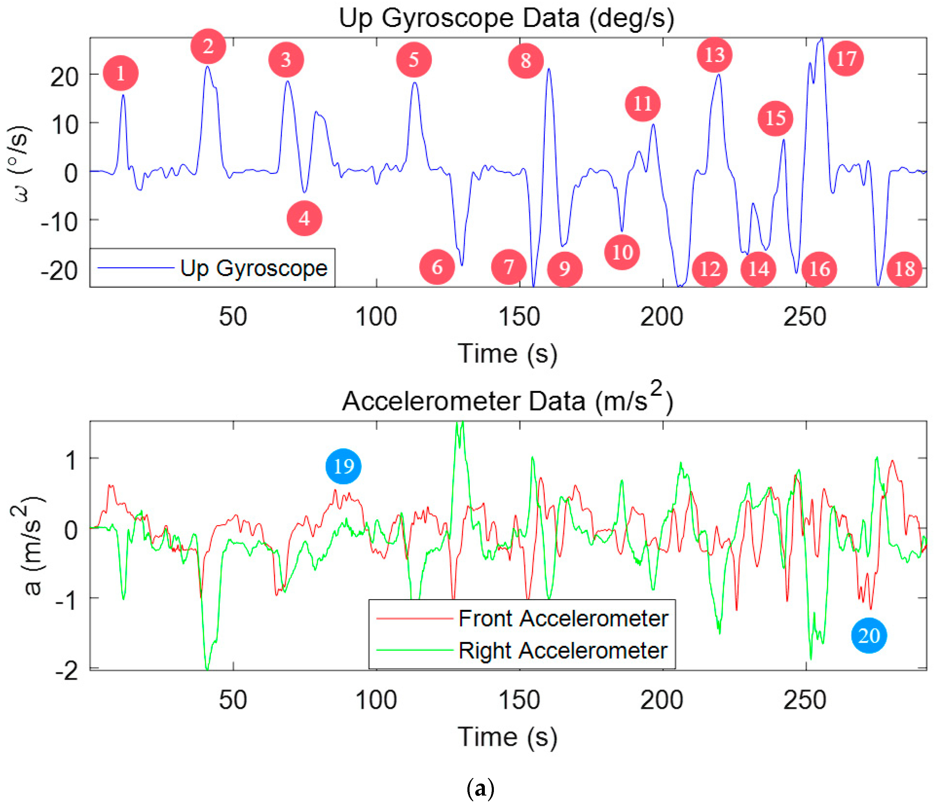 Micromachines 15 01212 g021a