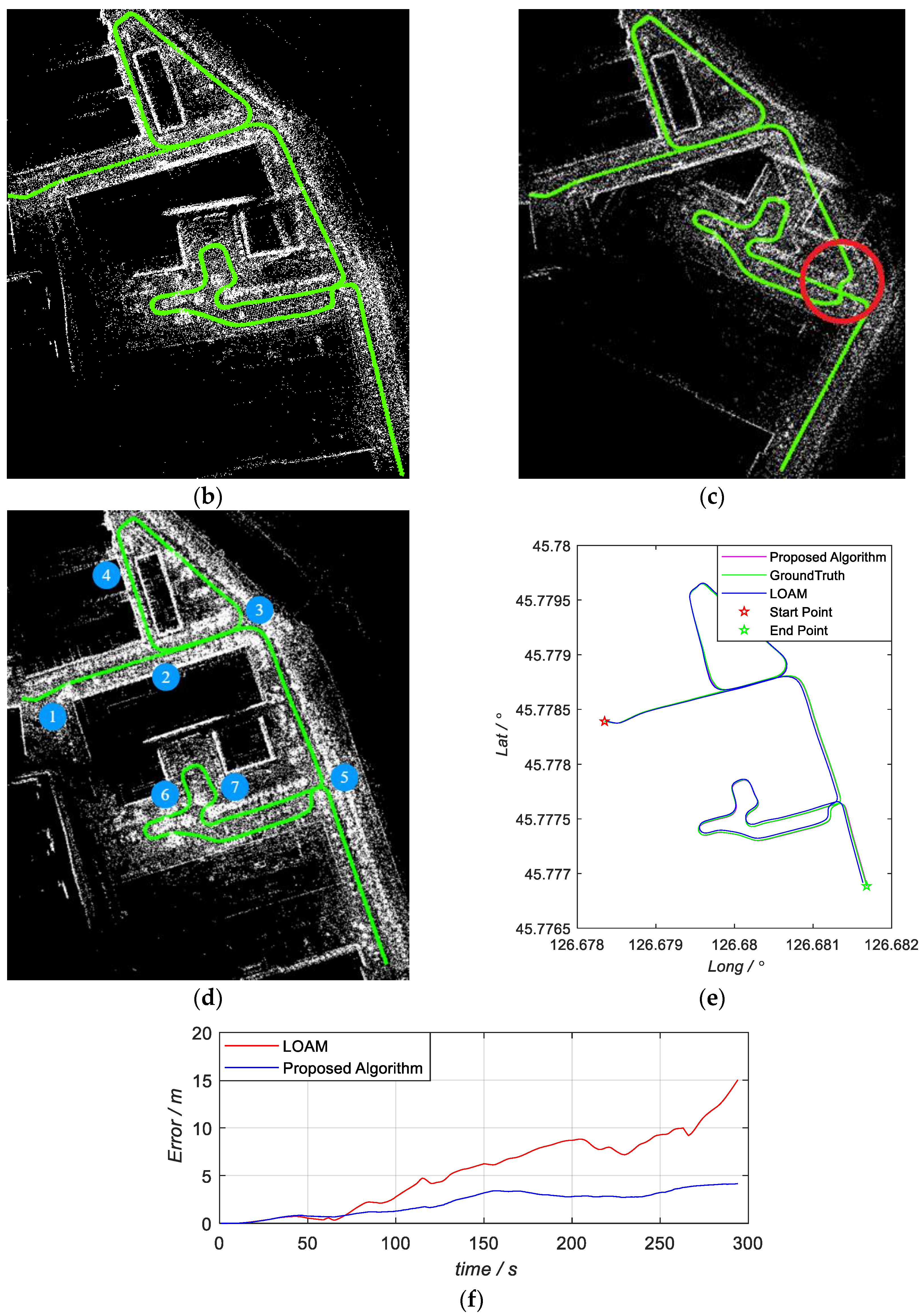Micromachines 15 01212 g021b
