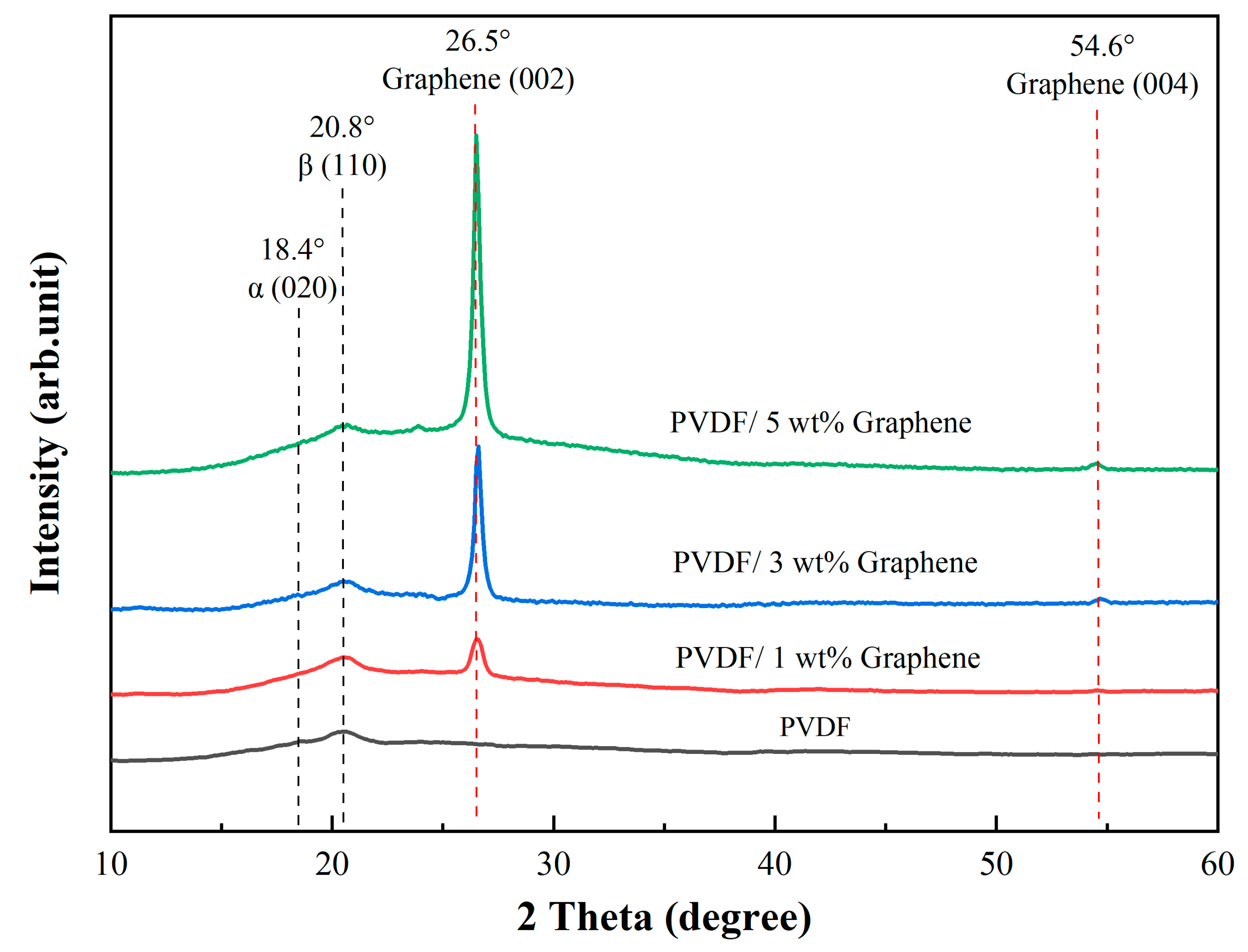 Micromachines 15 01213 g002