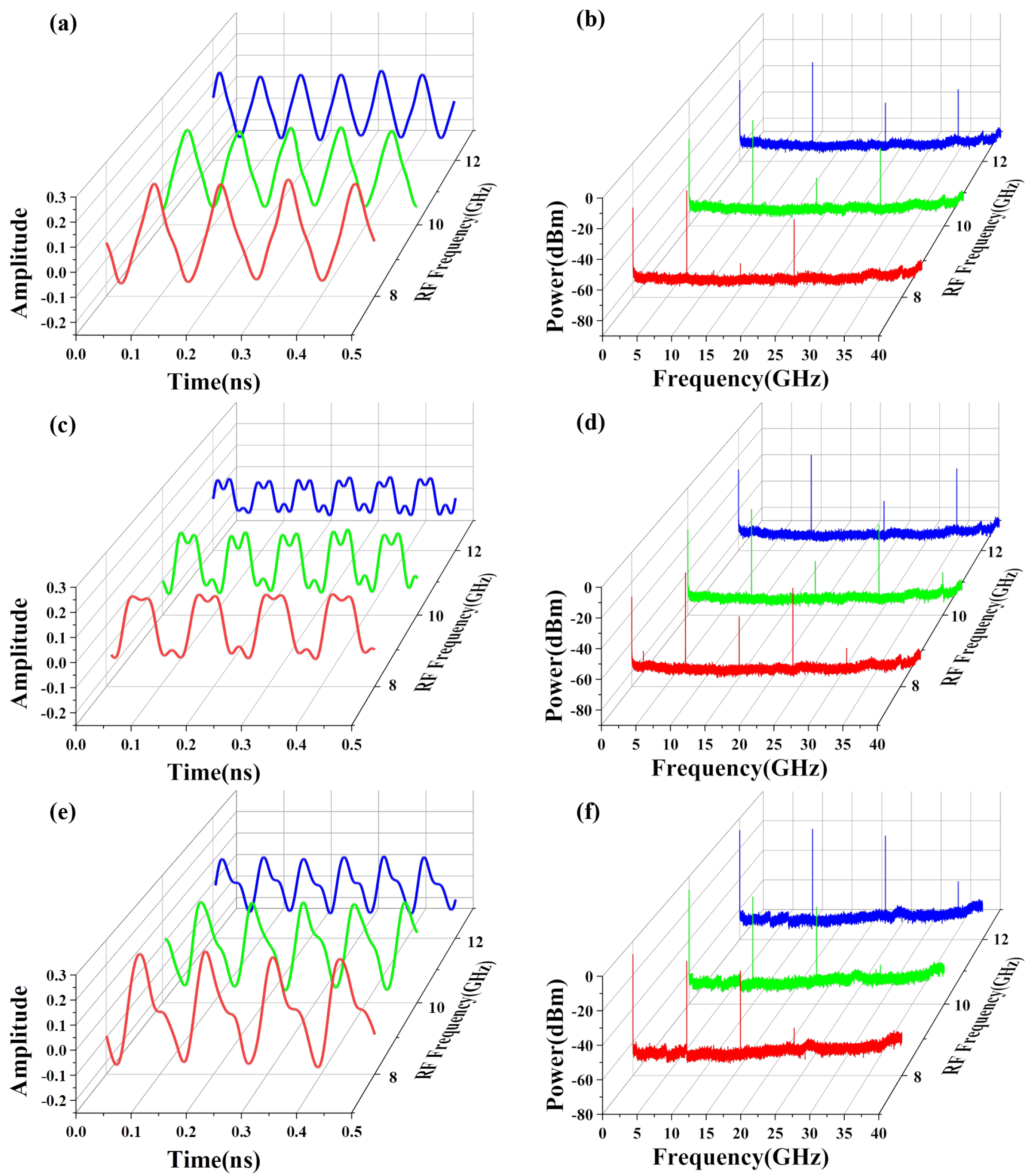 Micromachines 15 01214 g008