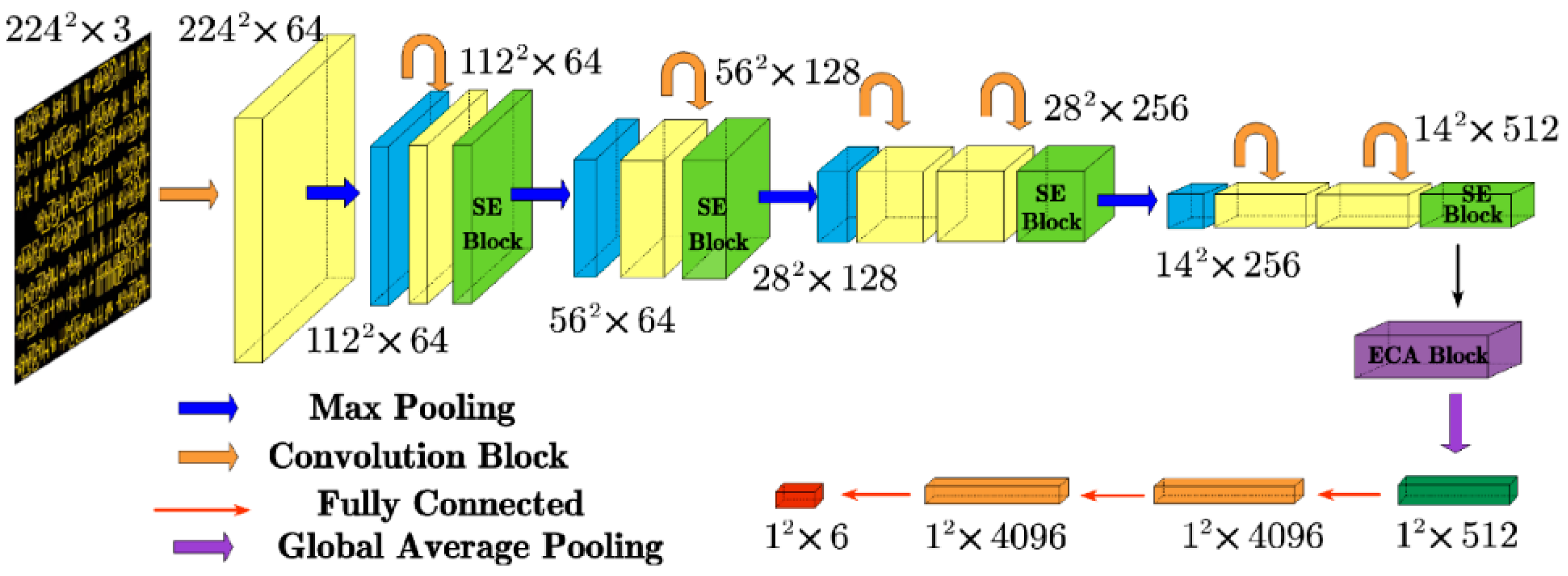 Micromachines 15 01217 g004