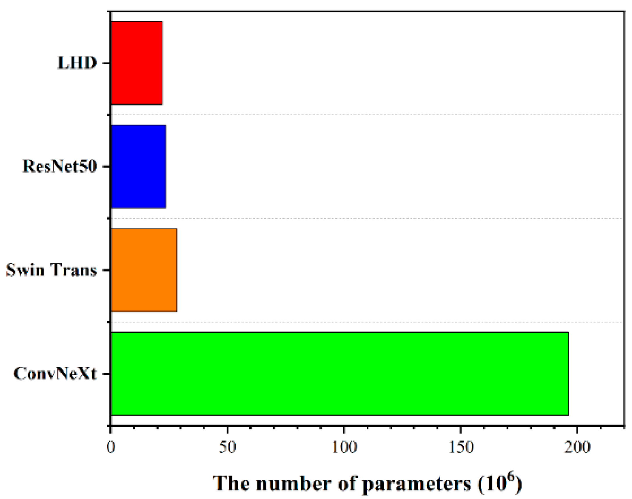 Micromachines 15 01217 g007
