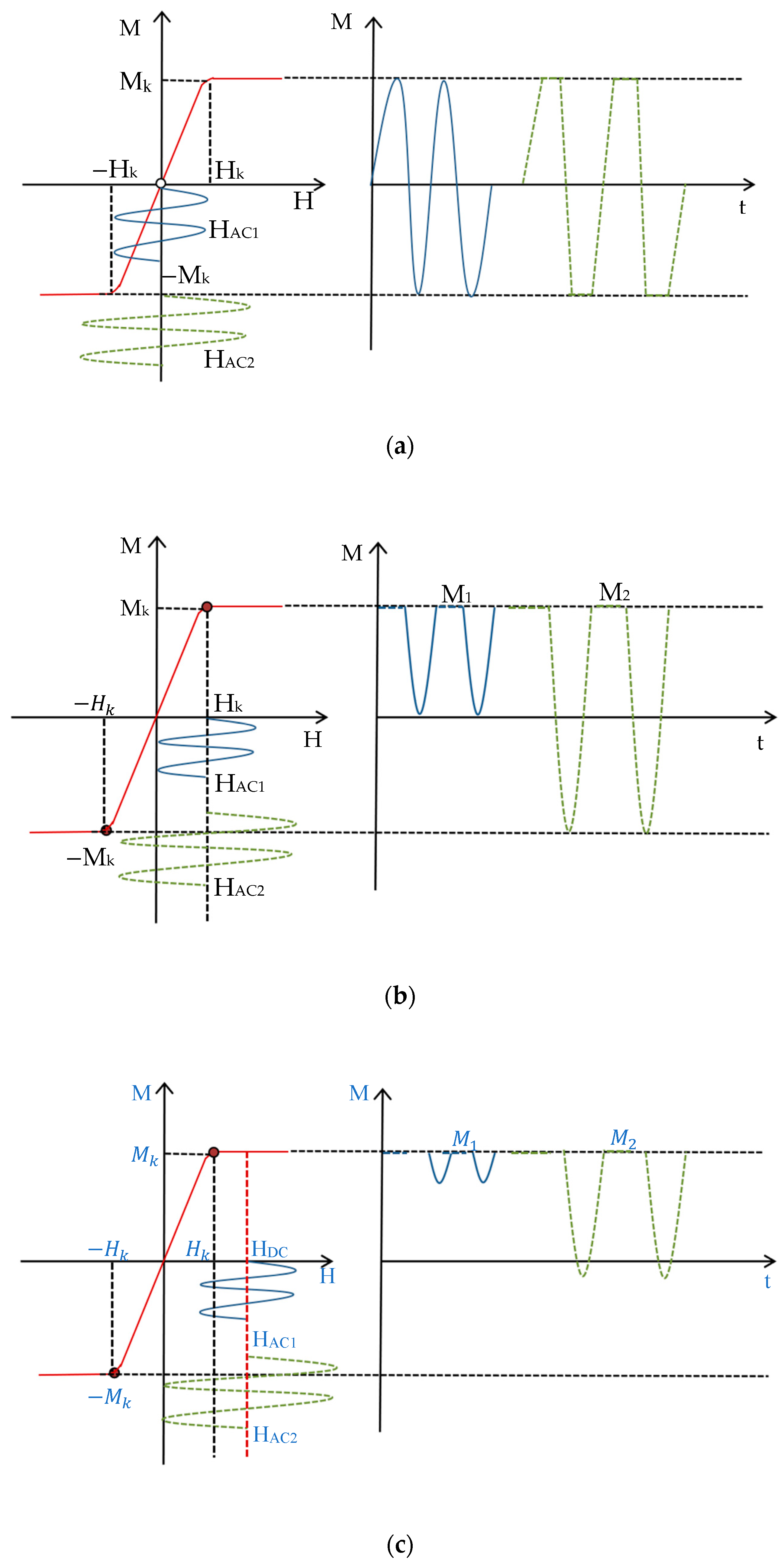 Micromachines 15 01218 g001