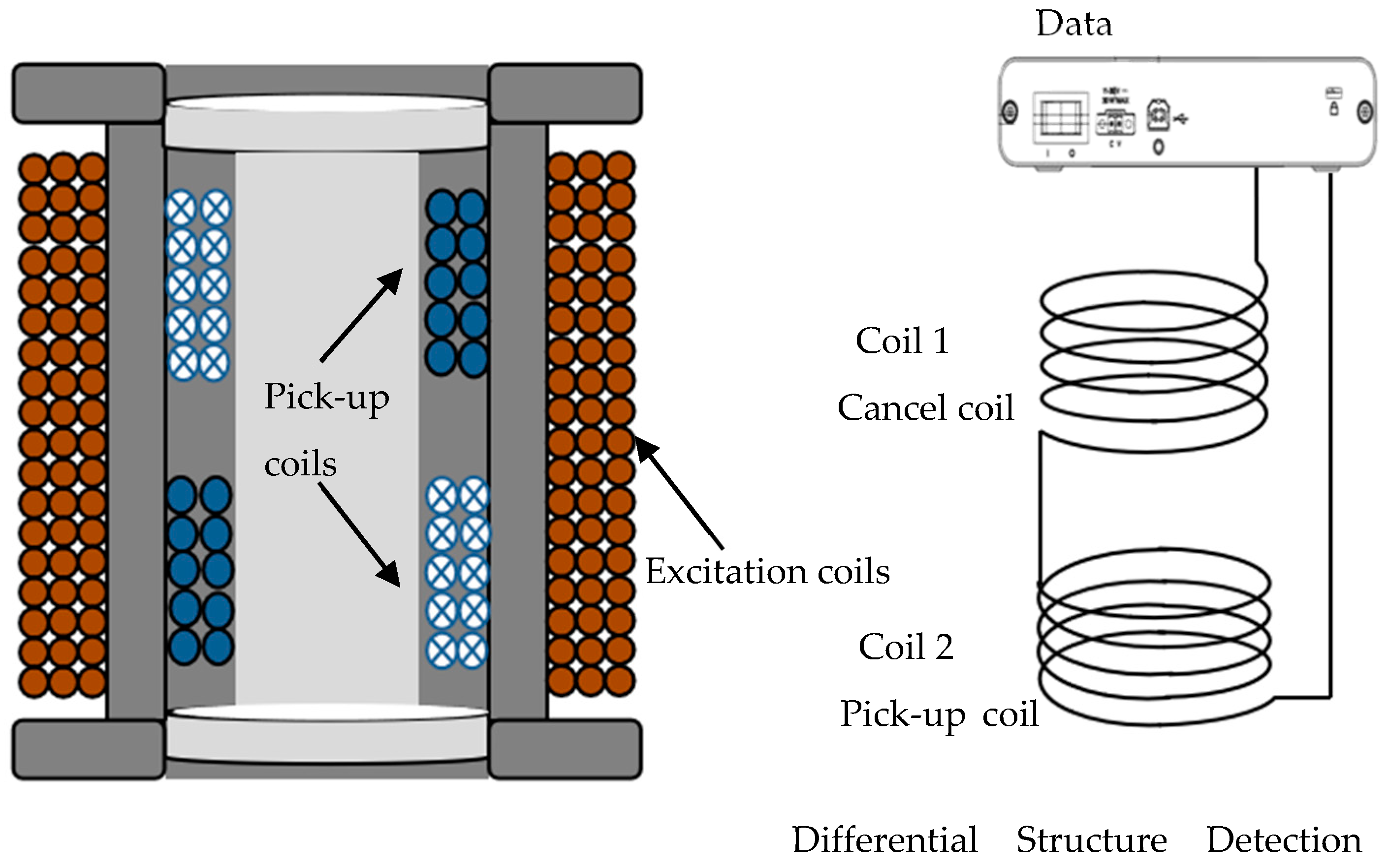 Micromachines 15 01218 g006