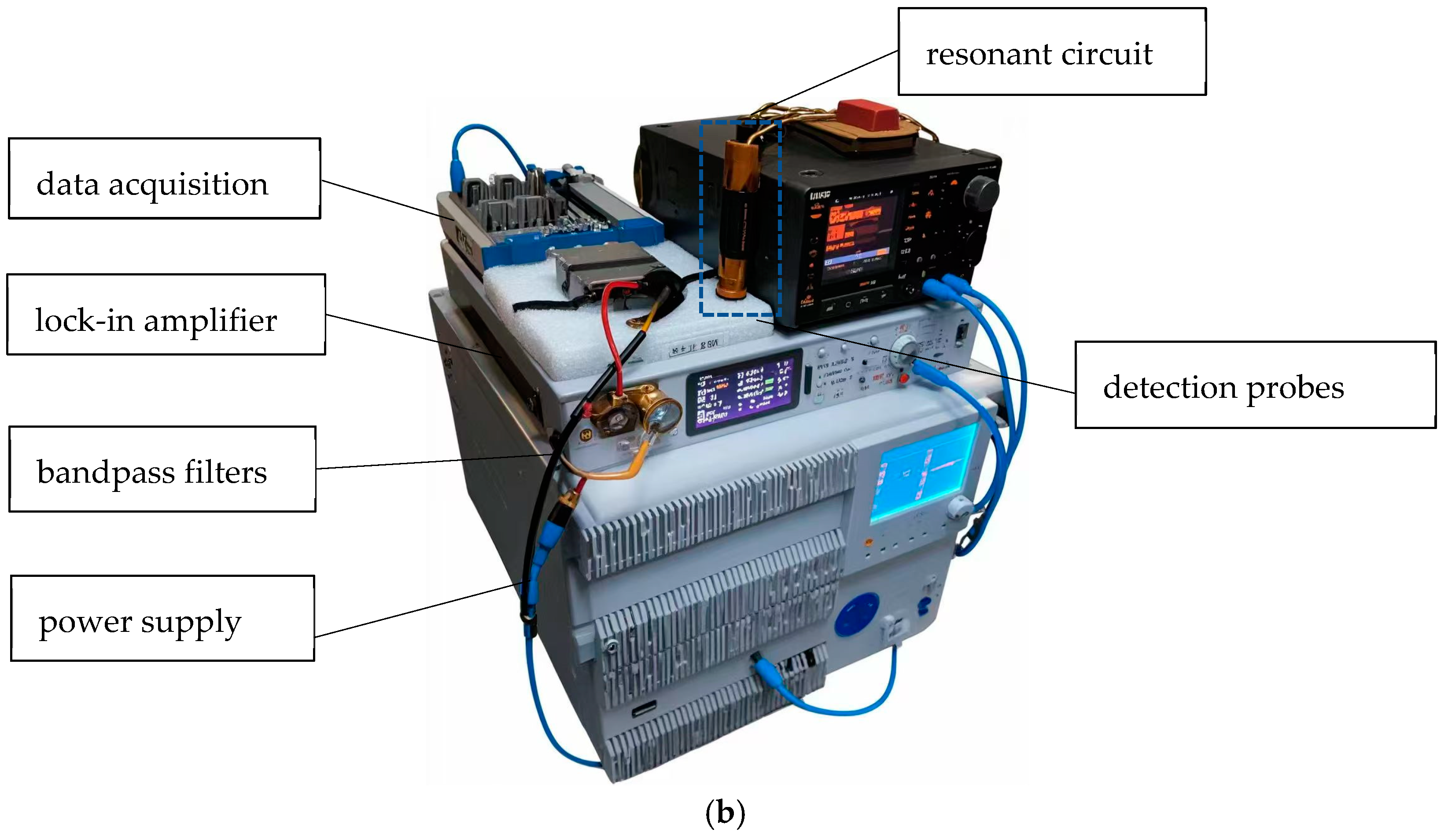 Micromachines 15 01218 g007b