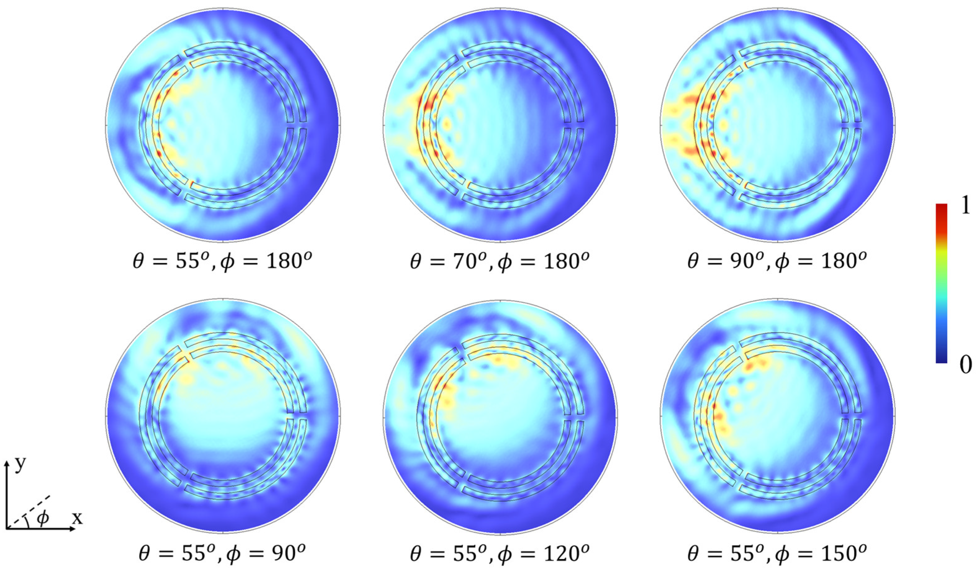 Micromachines 15 01219 g004