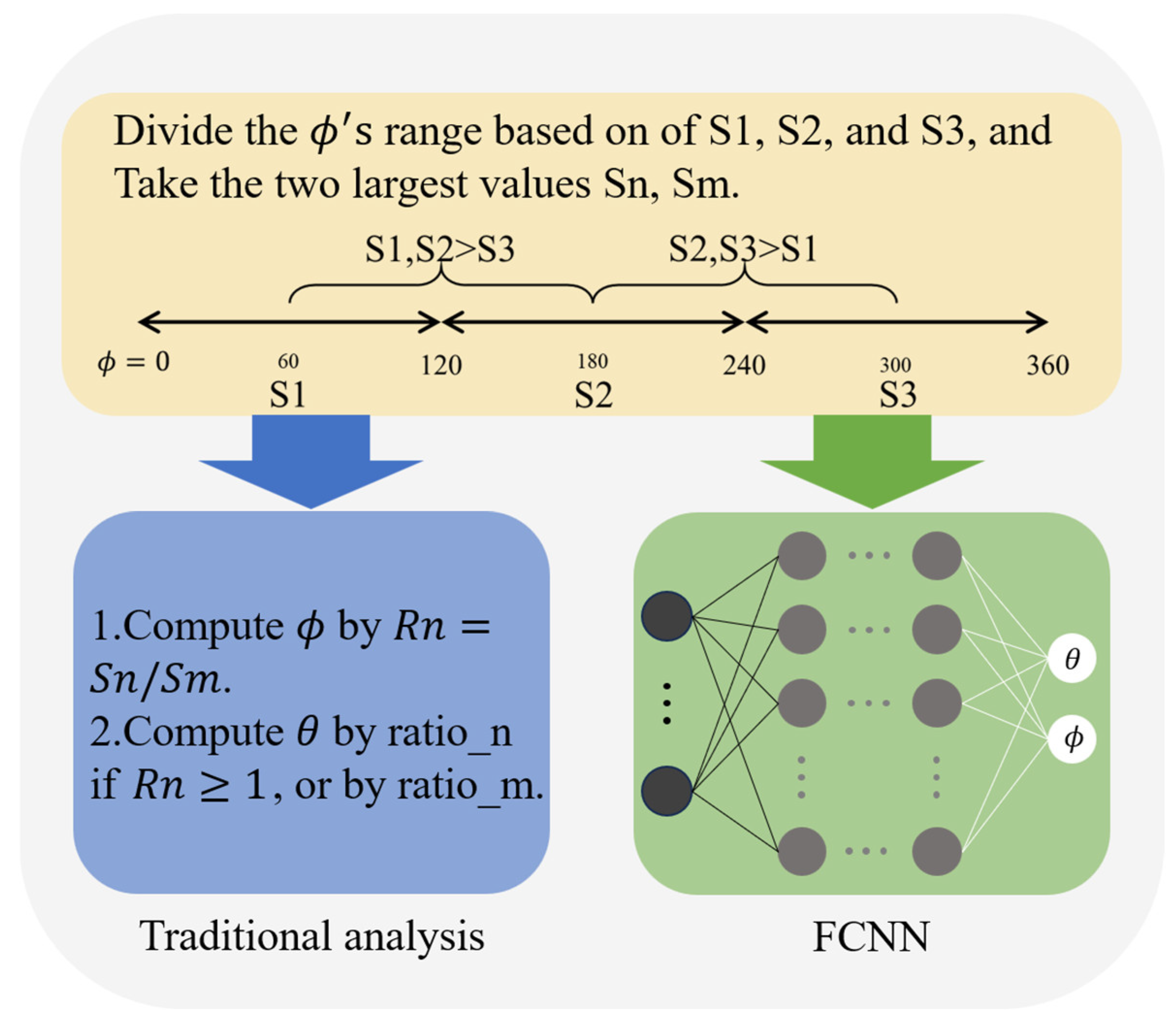 Micromachines 15 01219 g007