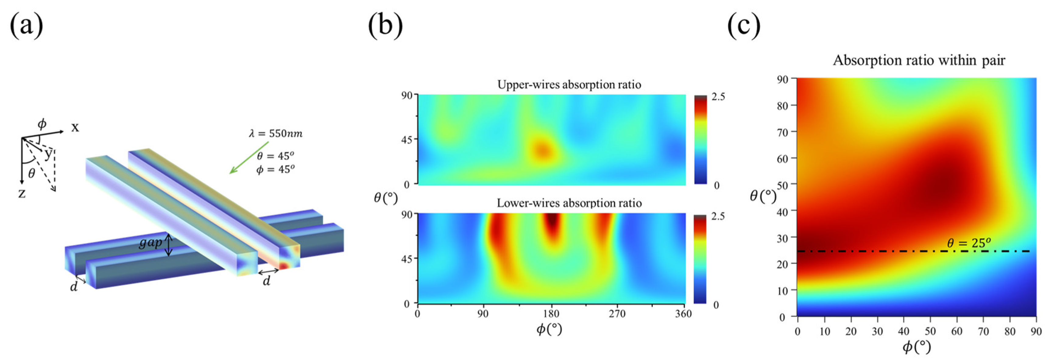 Micromachines 15 01219 g009