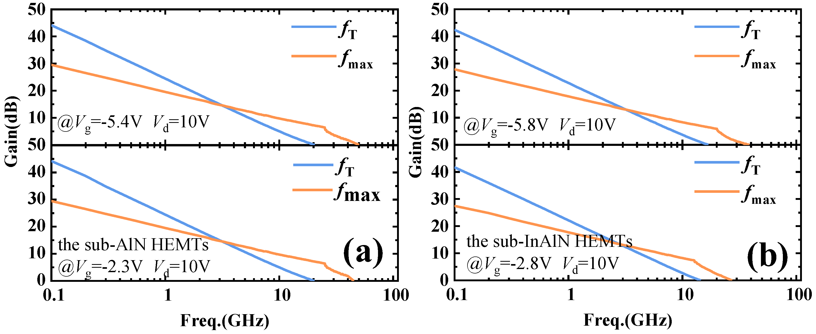 Micromachines 15 01220 g009