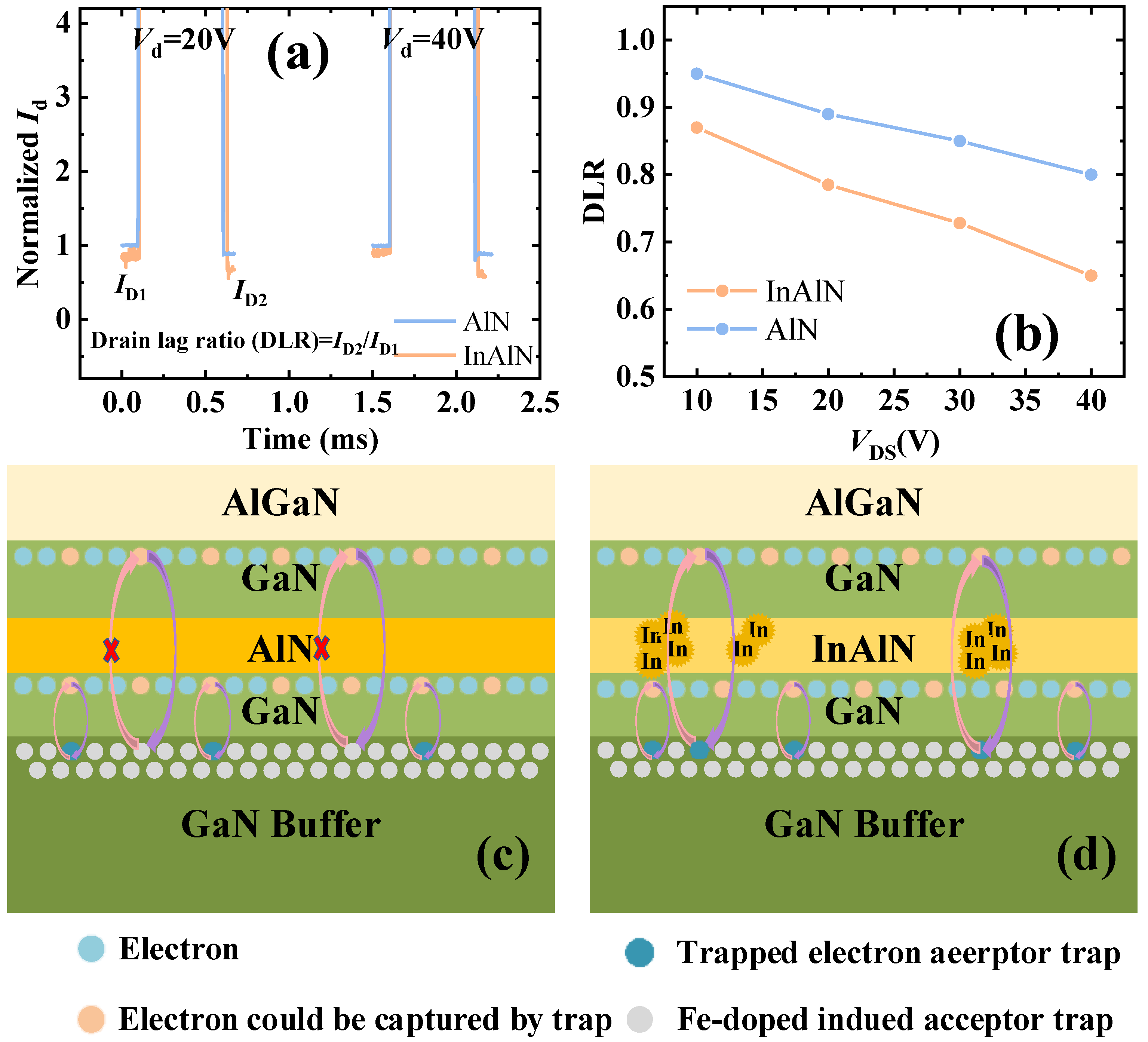 Micromachines 15 01220 g011