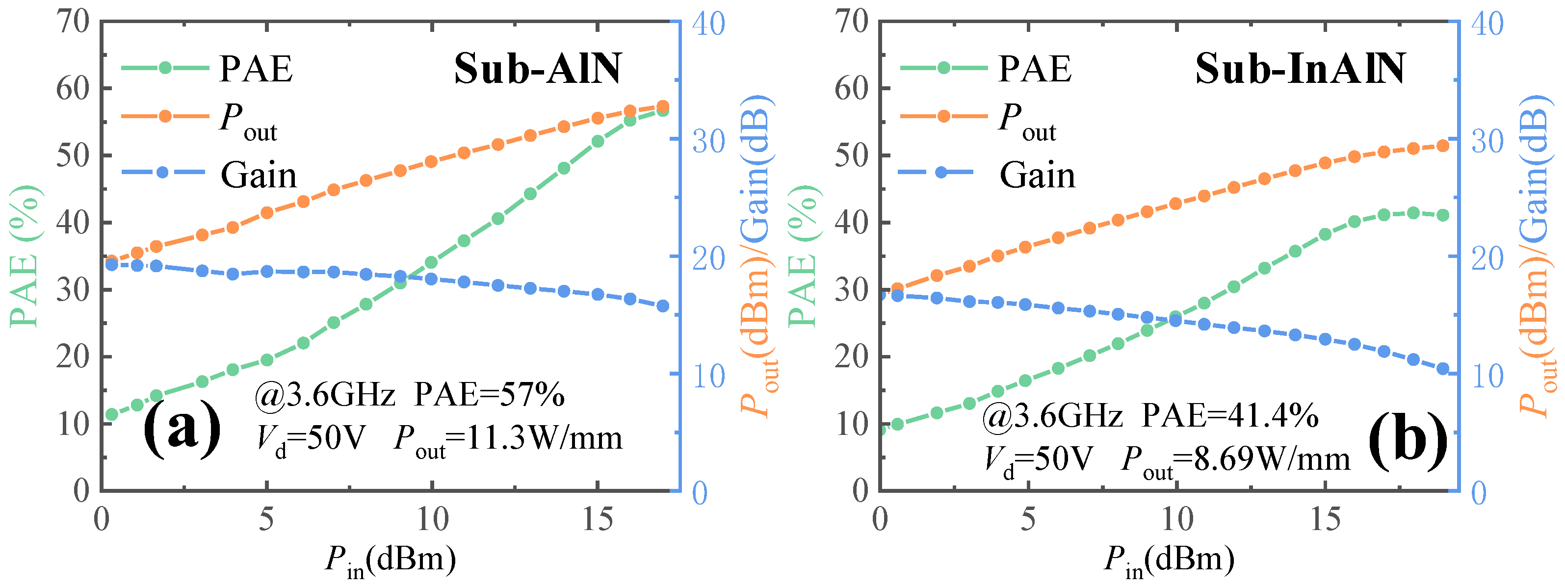 Micromachines 15 01220 g012