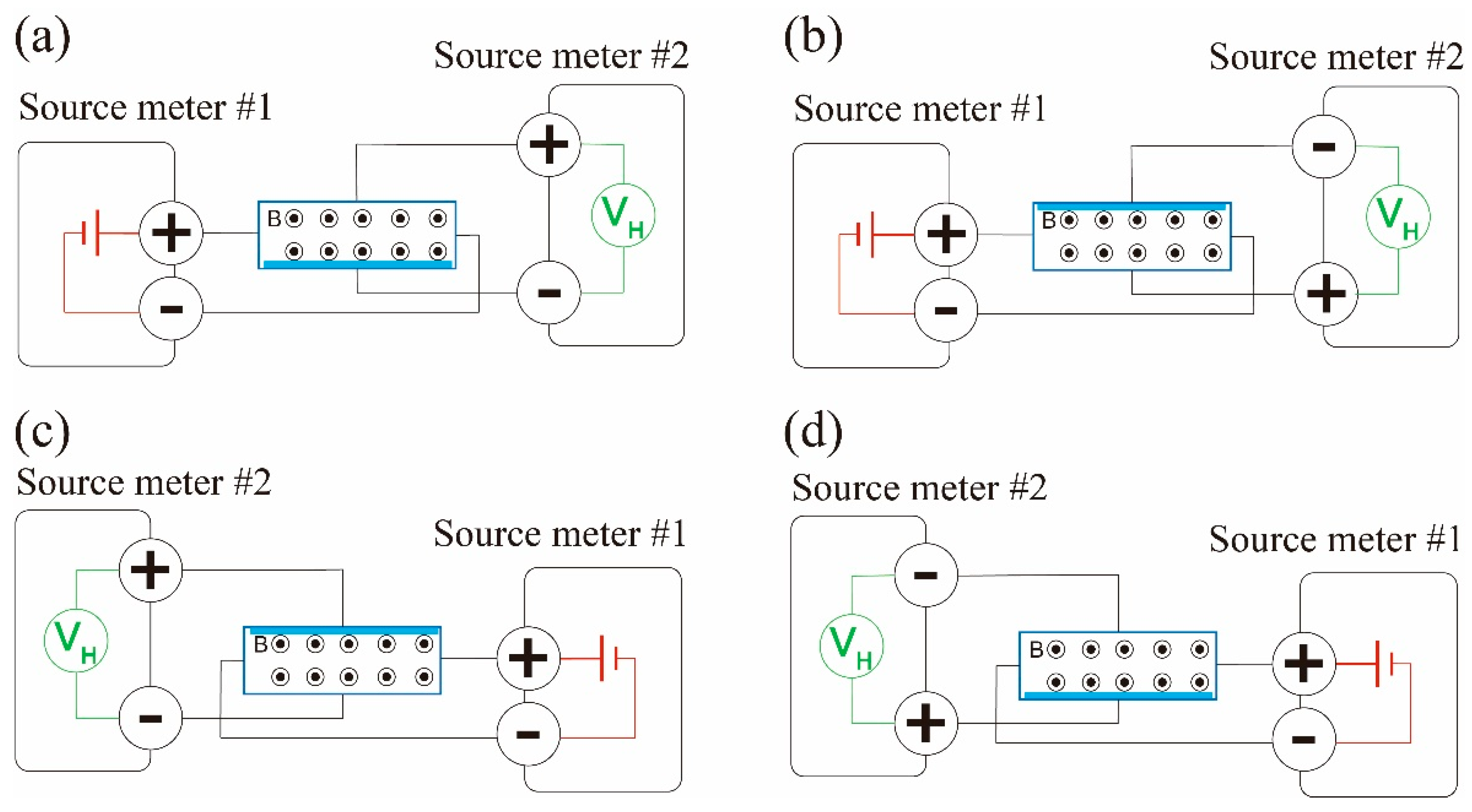 Micromachines 15 01221 g006