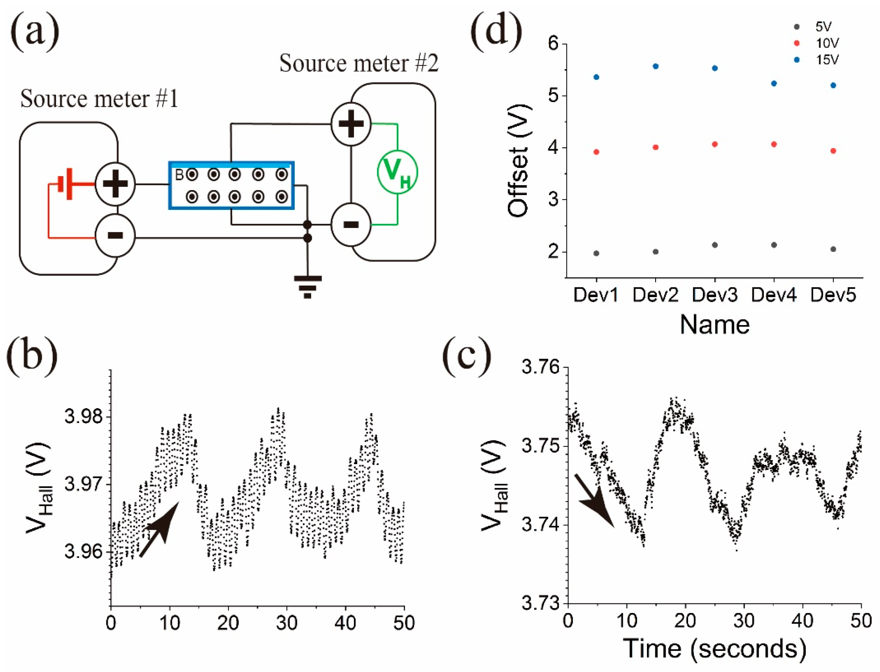 Micromachines 15 01221 g008