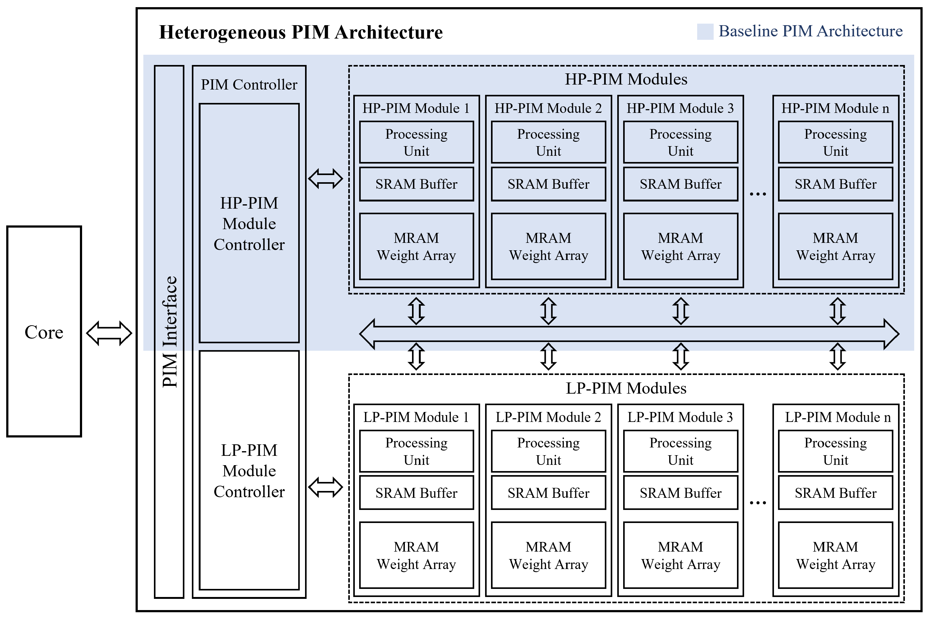 Micromachines 15 01222 g001