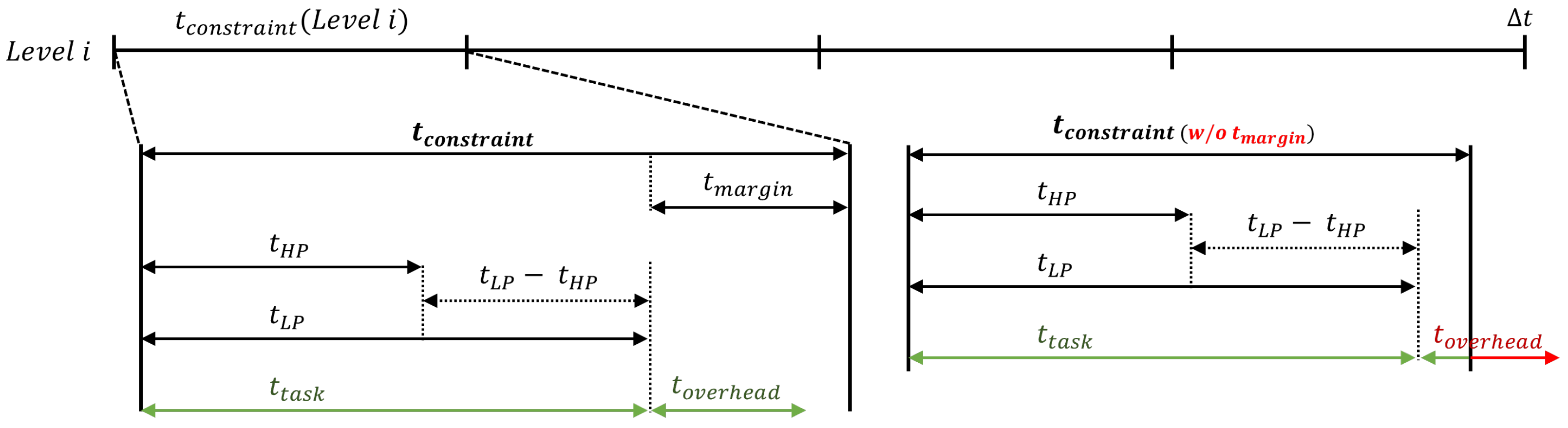 Micromachines 15 01222 g004