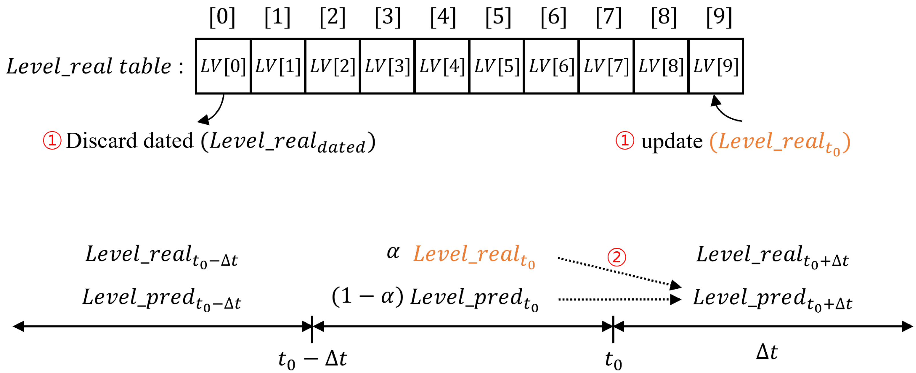 Micromachines 15 01222 g005