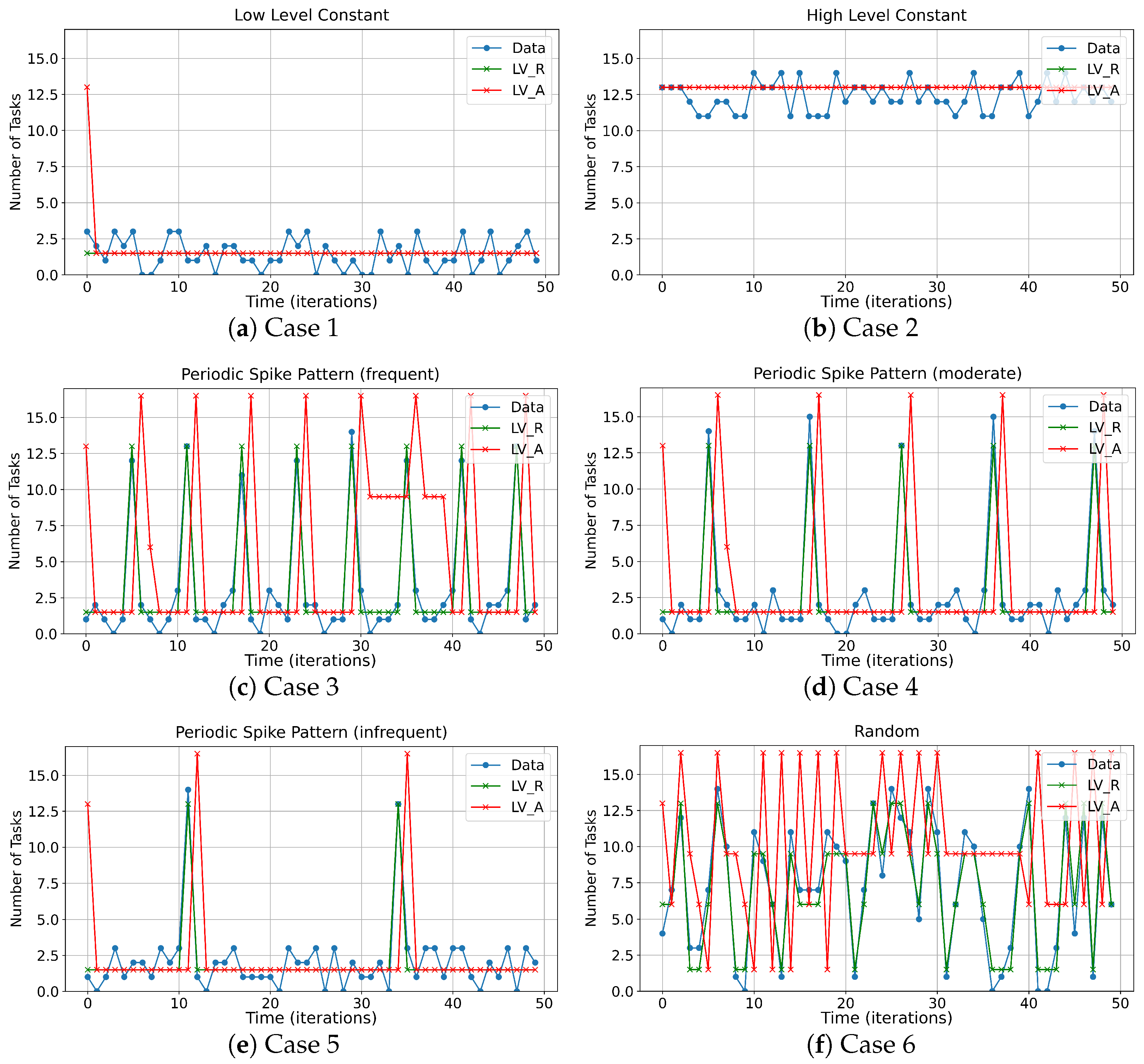 Micromachines 15 01222 g008
