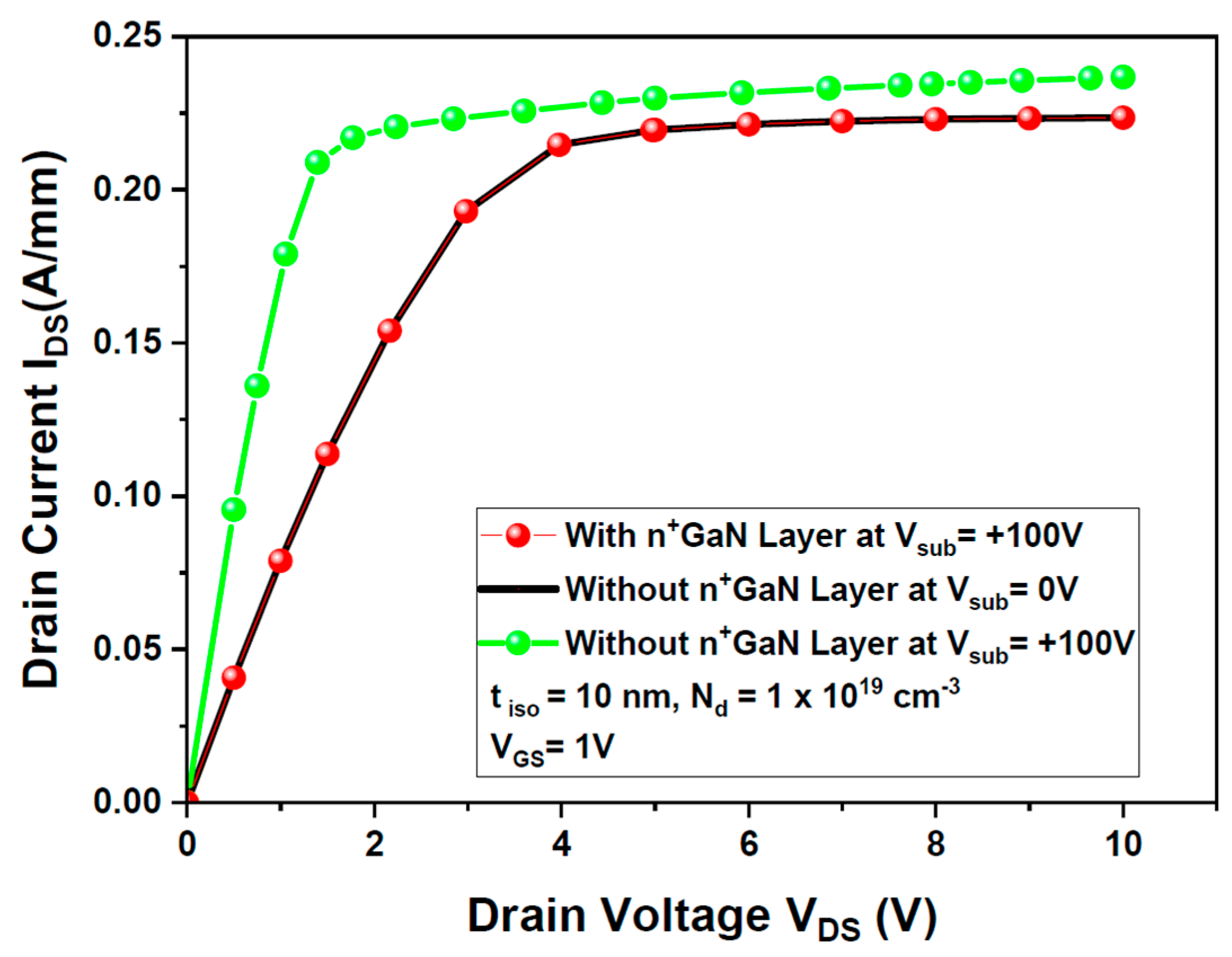 Micromachines 15 01223 g007