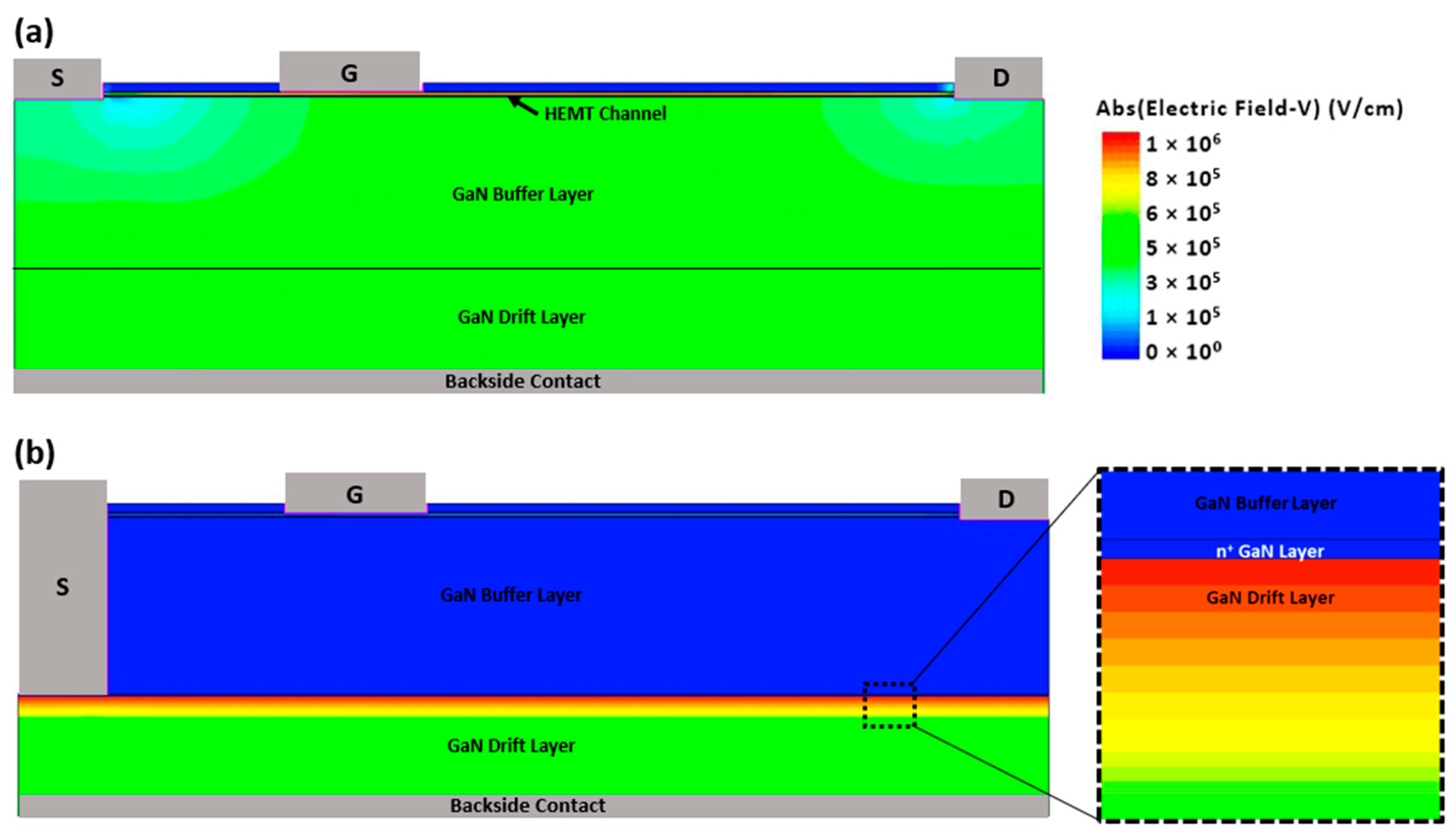 Micromachines 15 01223 g008