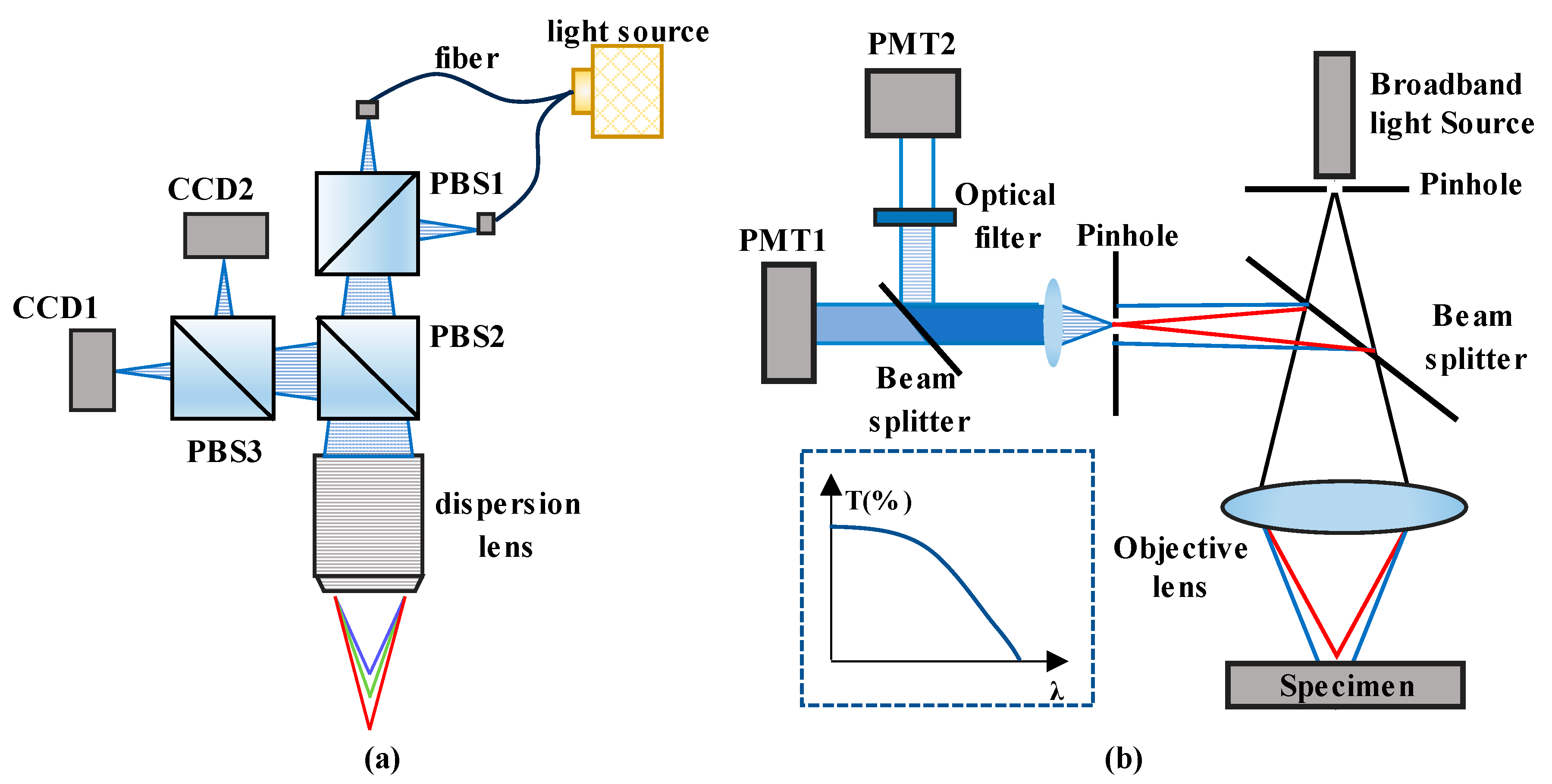 Micromachines 15 01224 g007 Micromachines 15 01224 g007