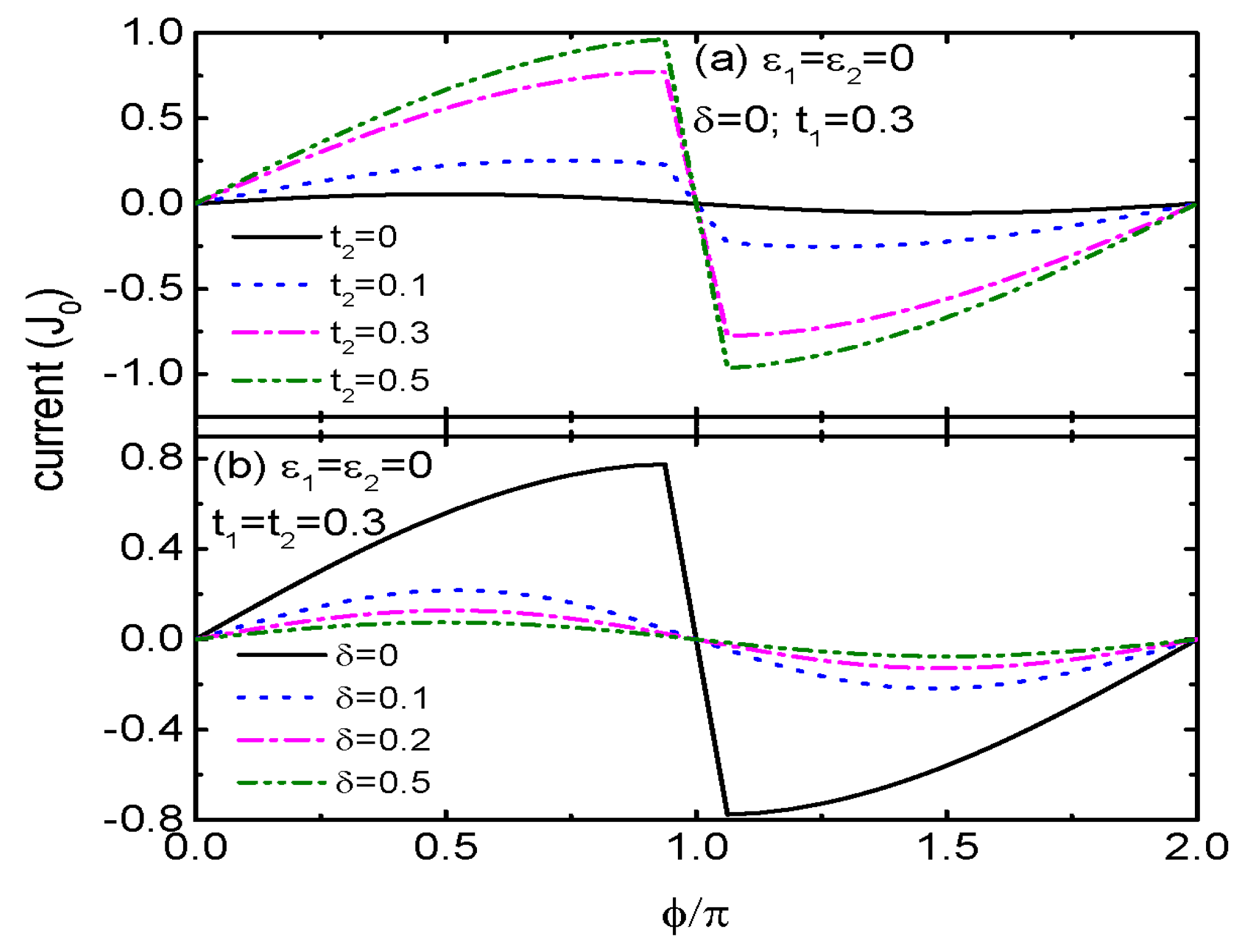 Micromachines 15 01225 g003 Micromachines 15 01225 g003