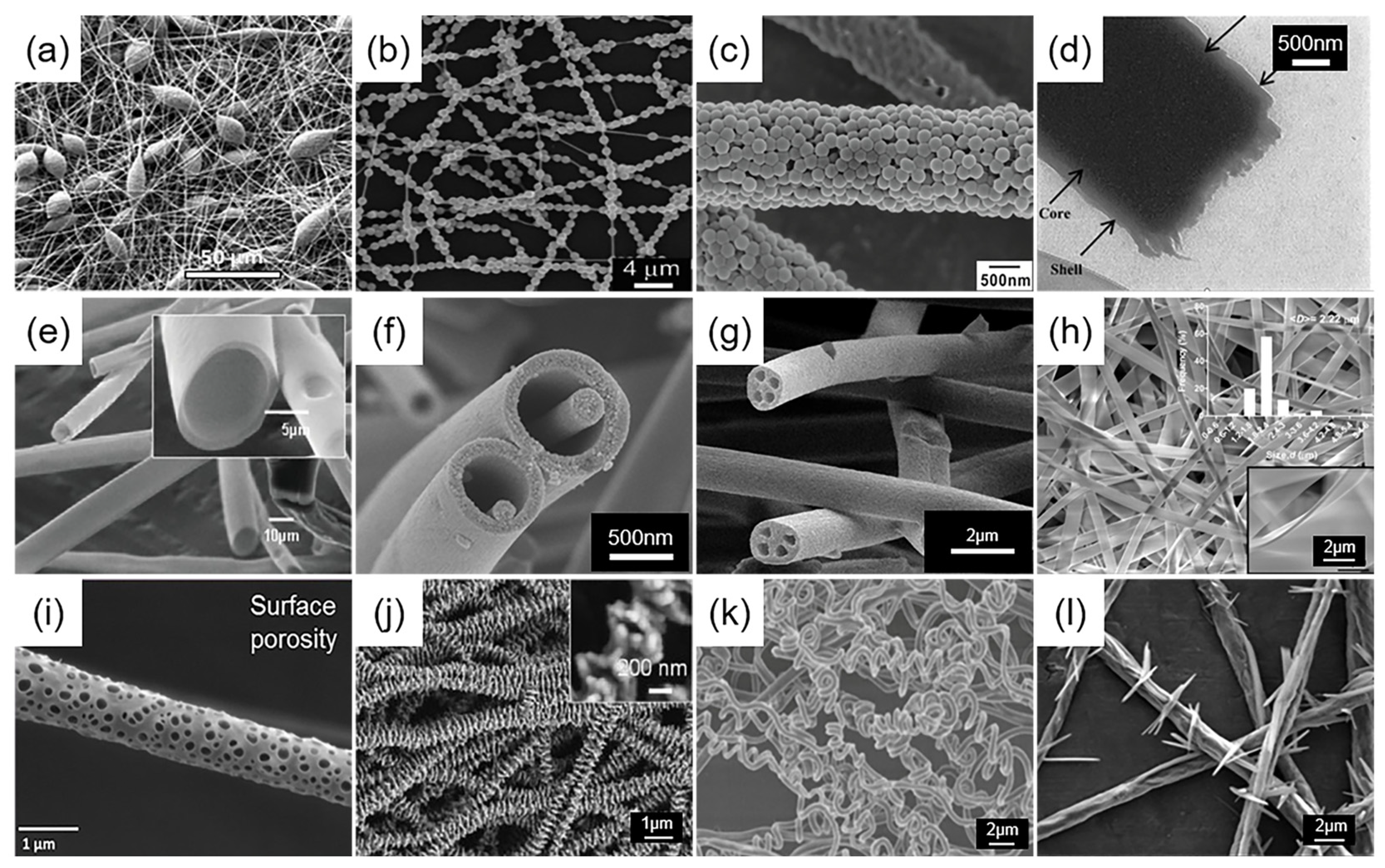 Micromachines 15 01226 g003