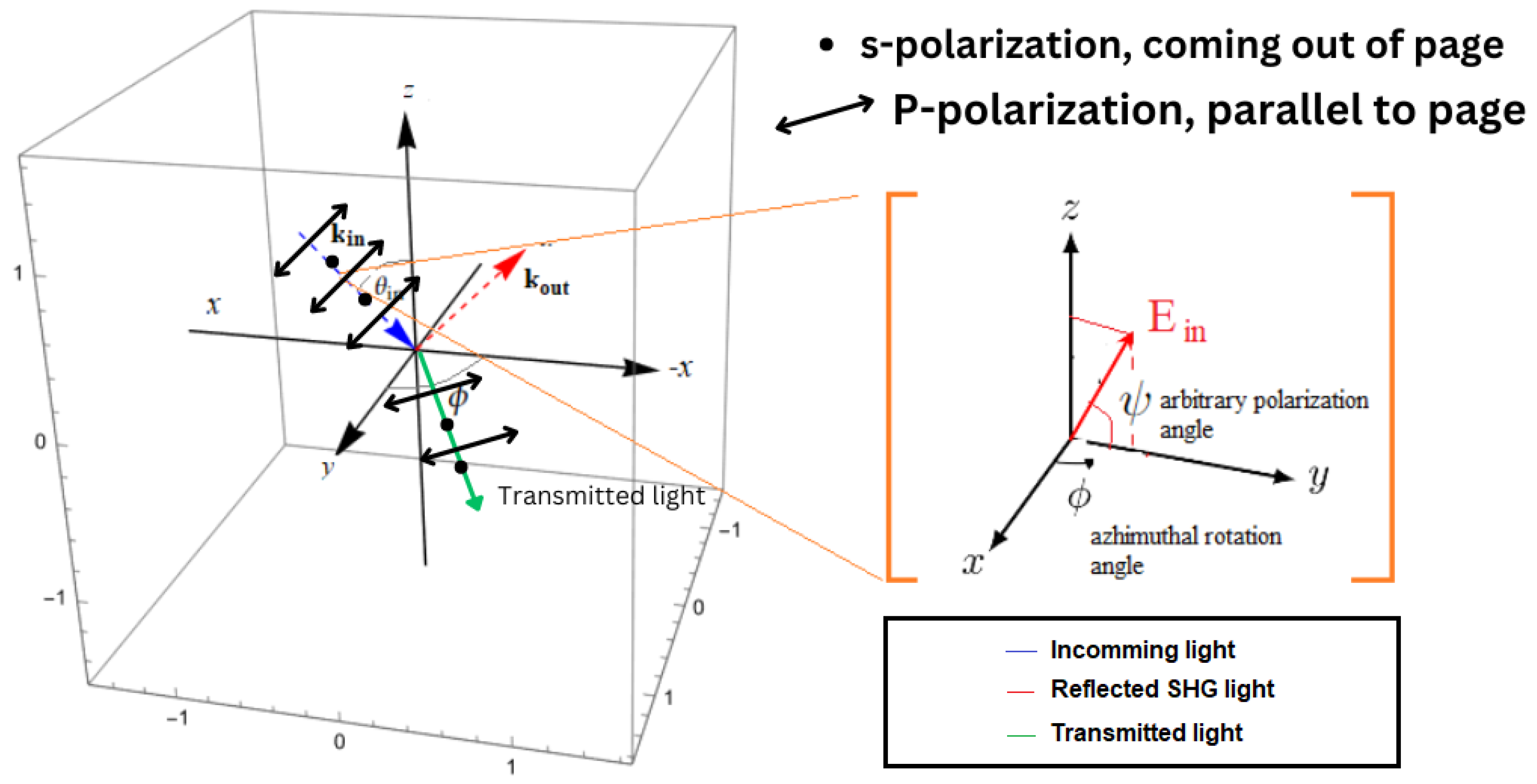 Micromachines 15 01227 g002